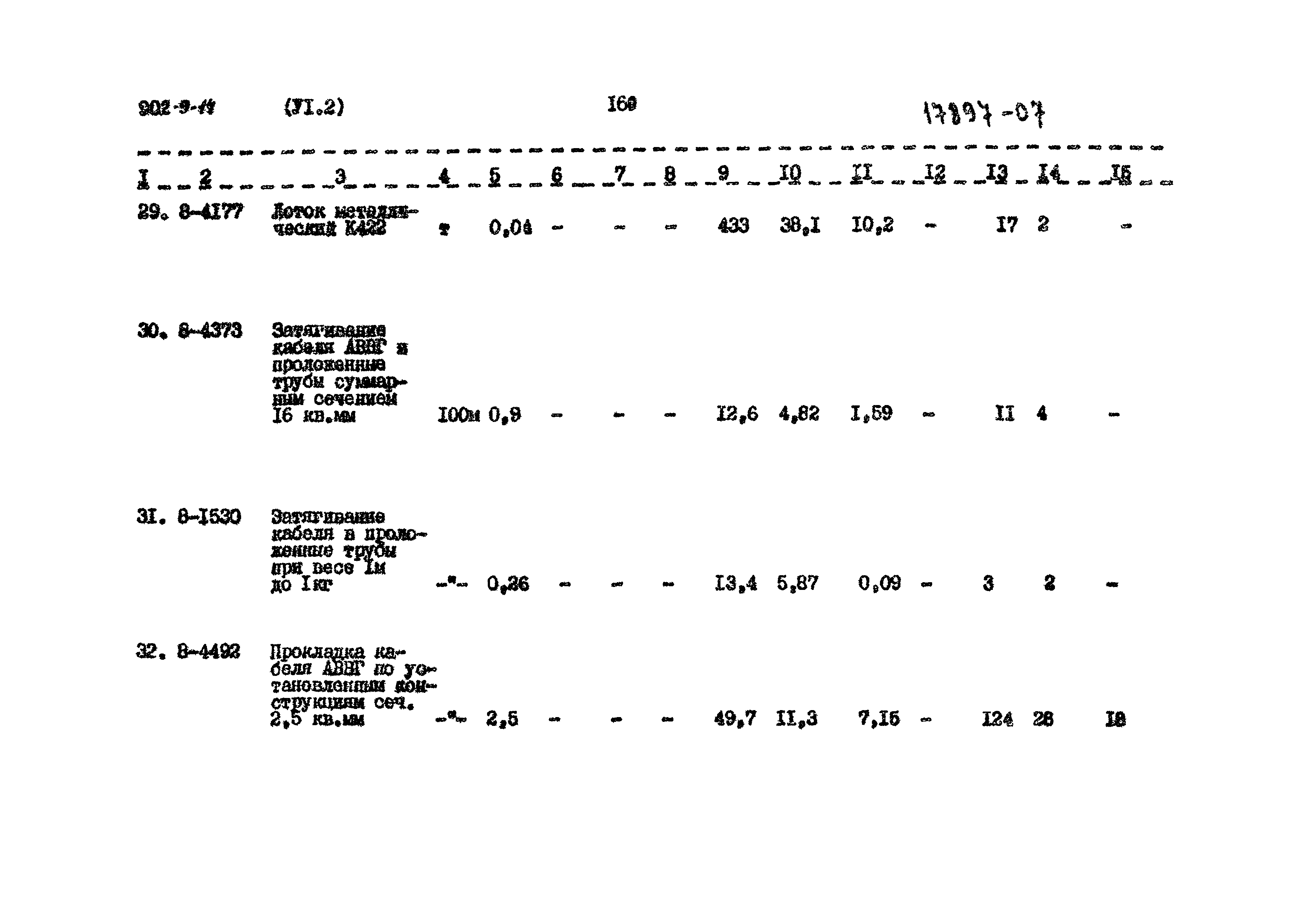 Типовой проект 902-9-14