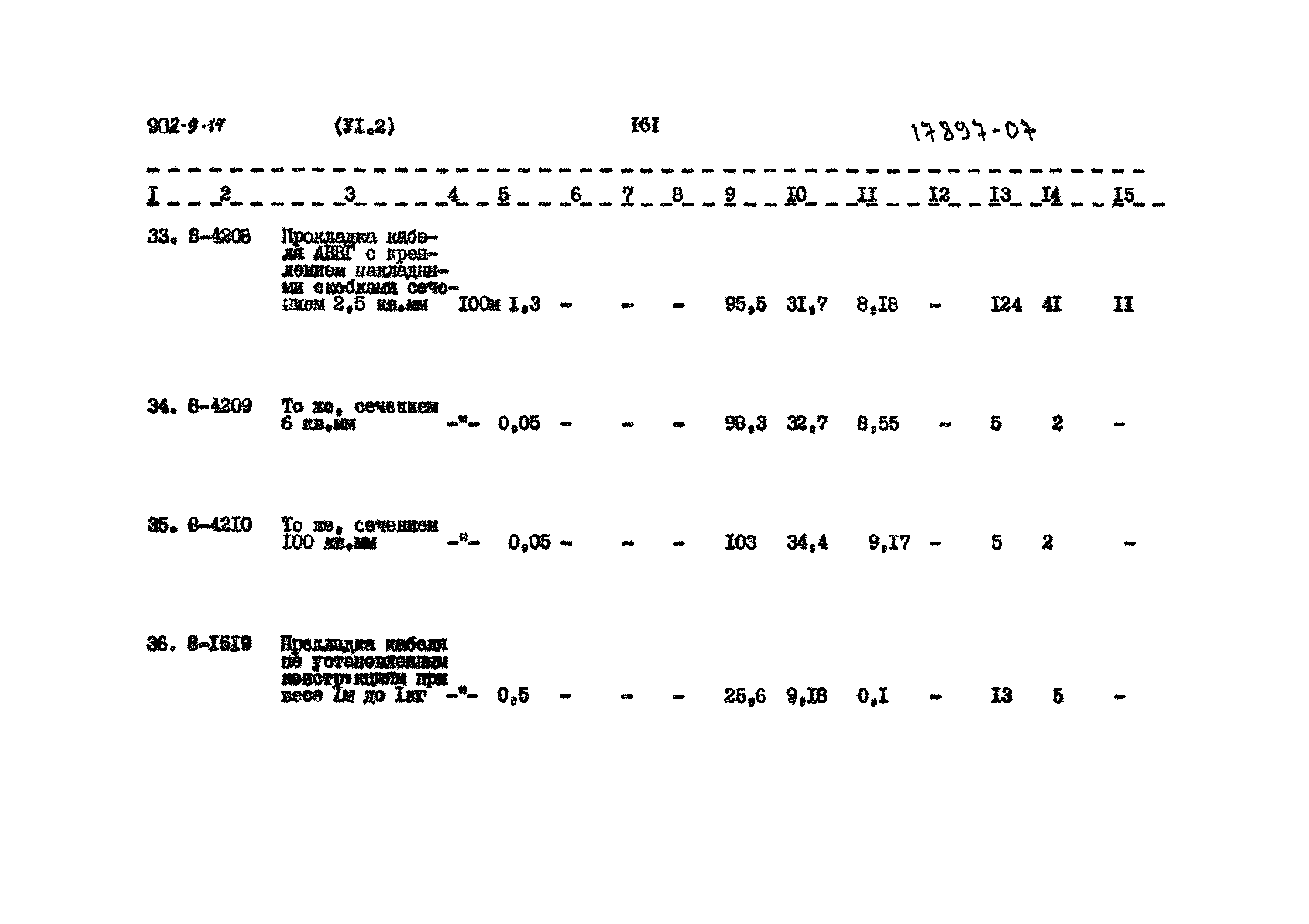 Типовой проект 902-9-14