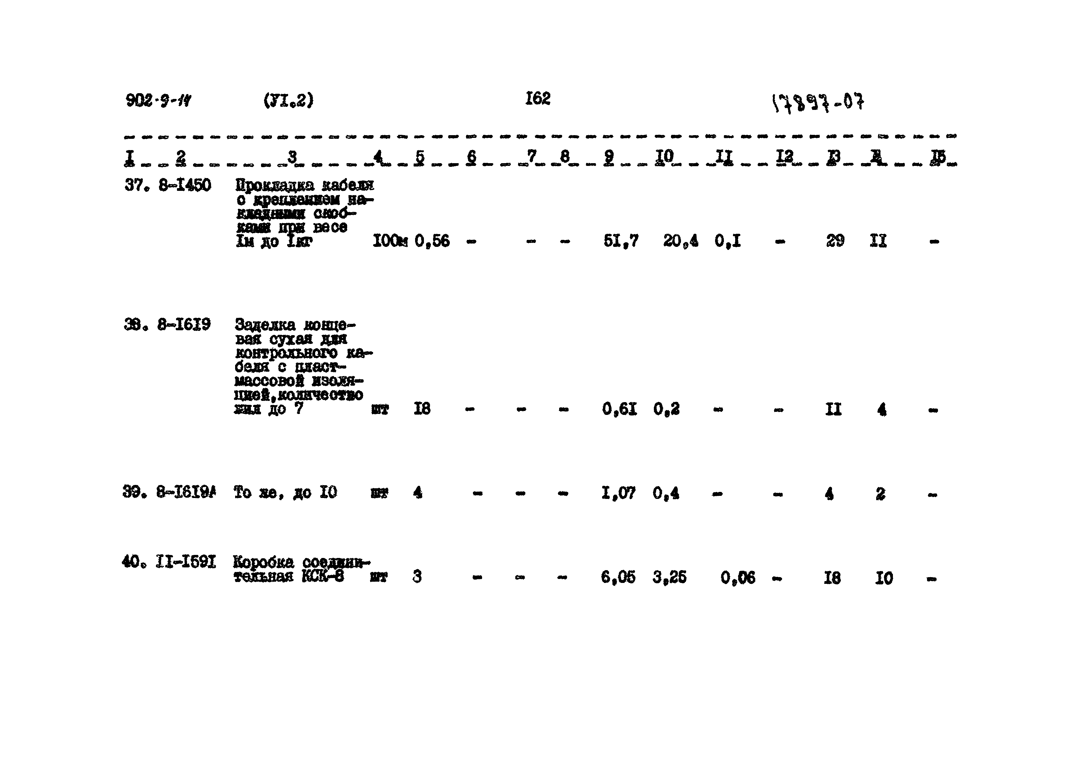 Типовой проект 902-9-14