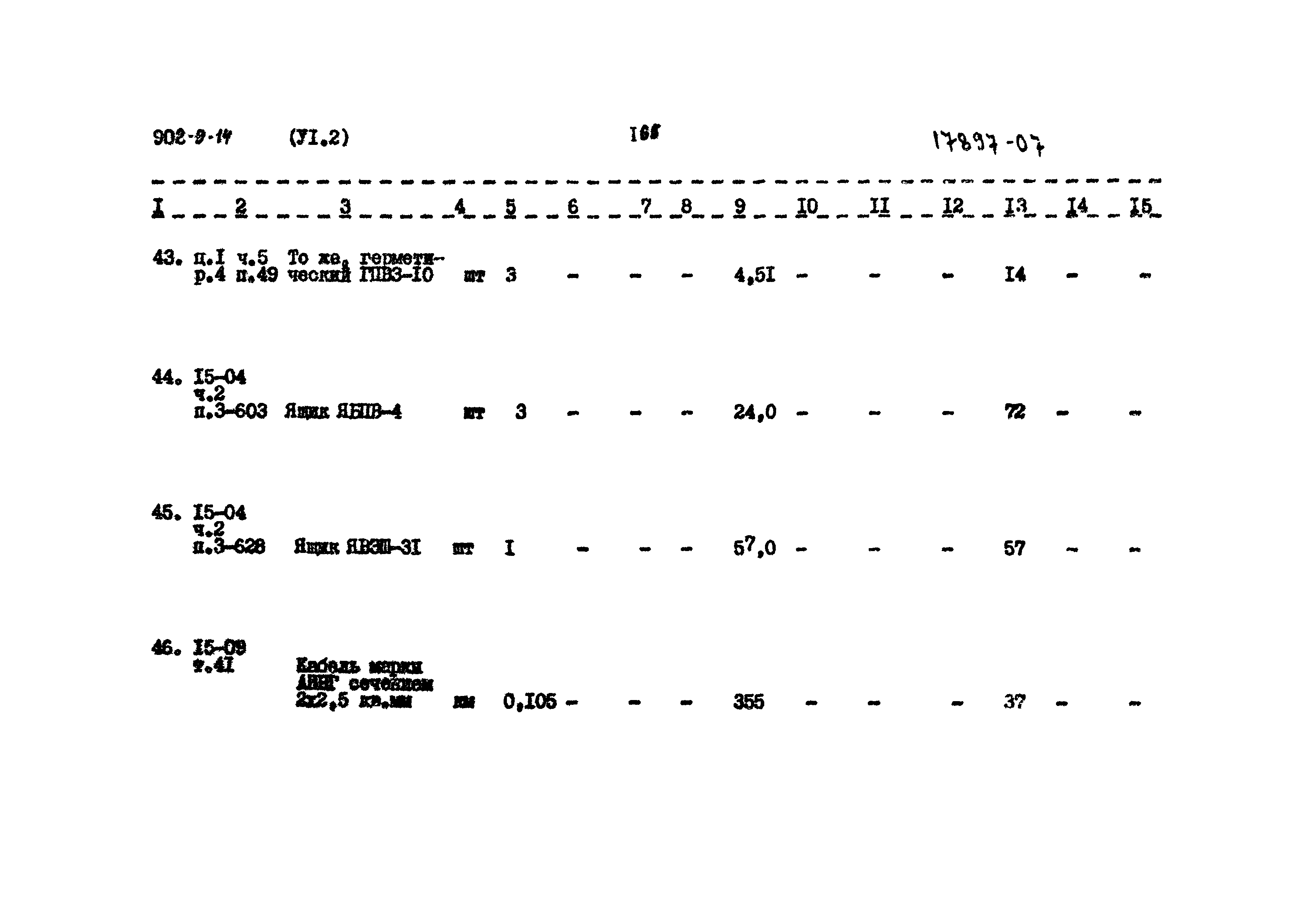 Типовой проект 902-9-14