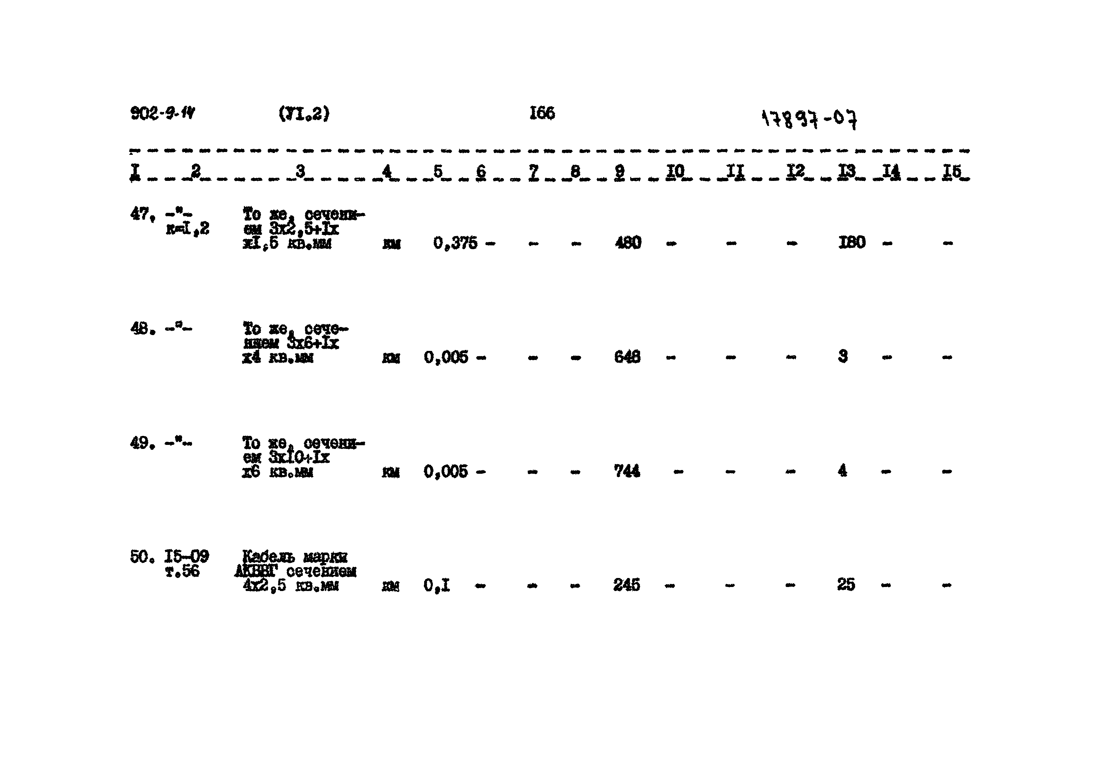 Типовой проект 902-9-14