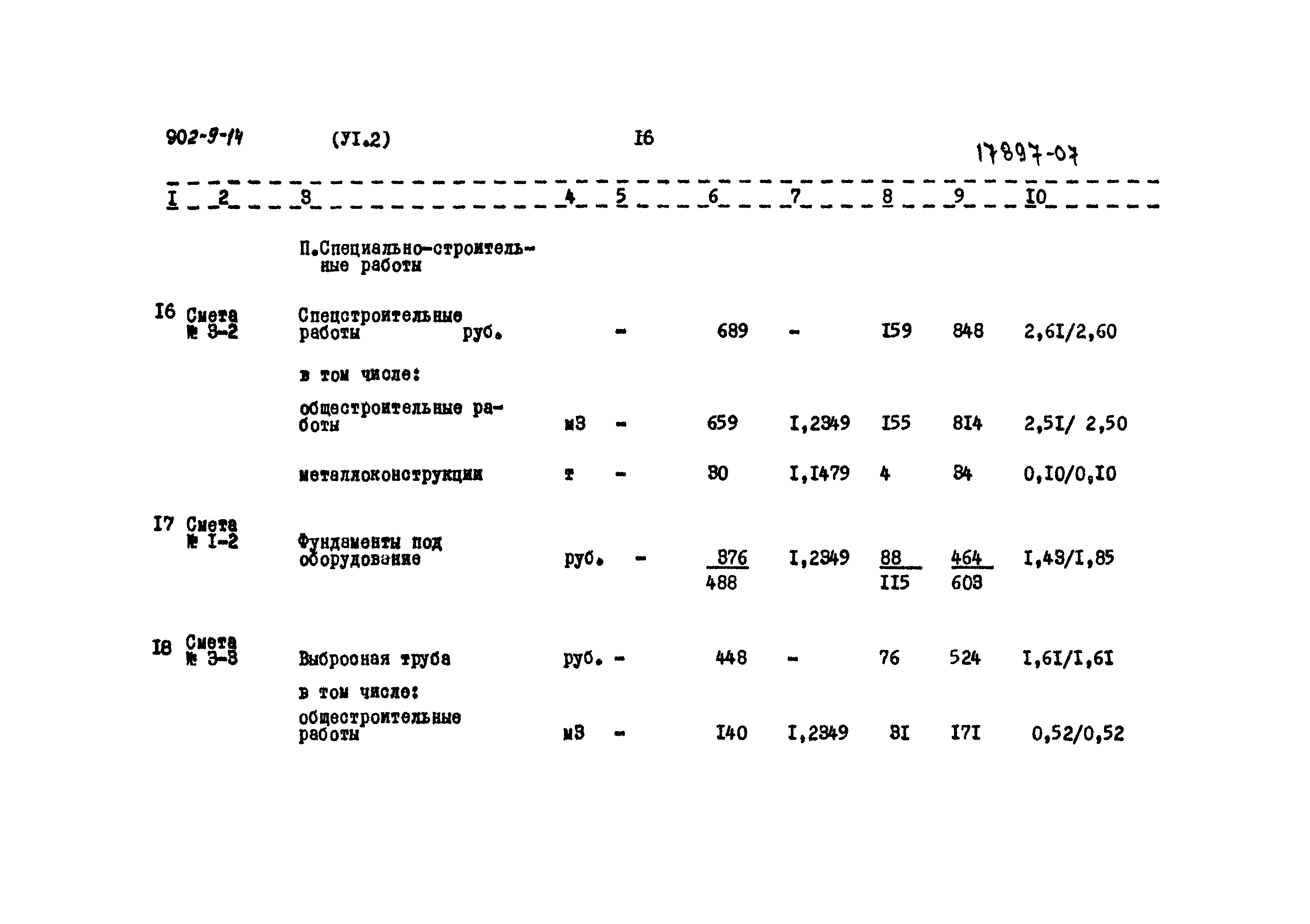 Типовой проект 902-9-14