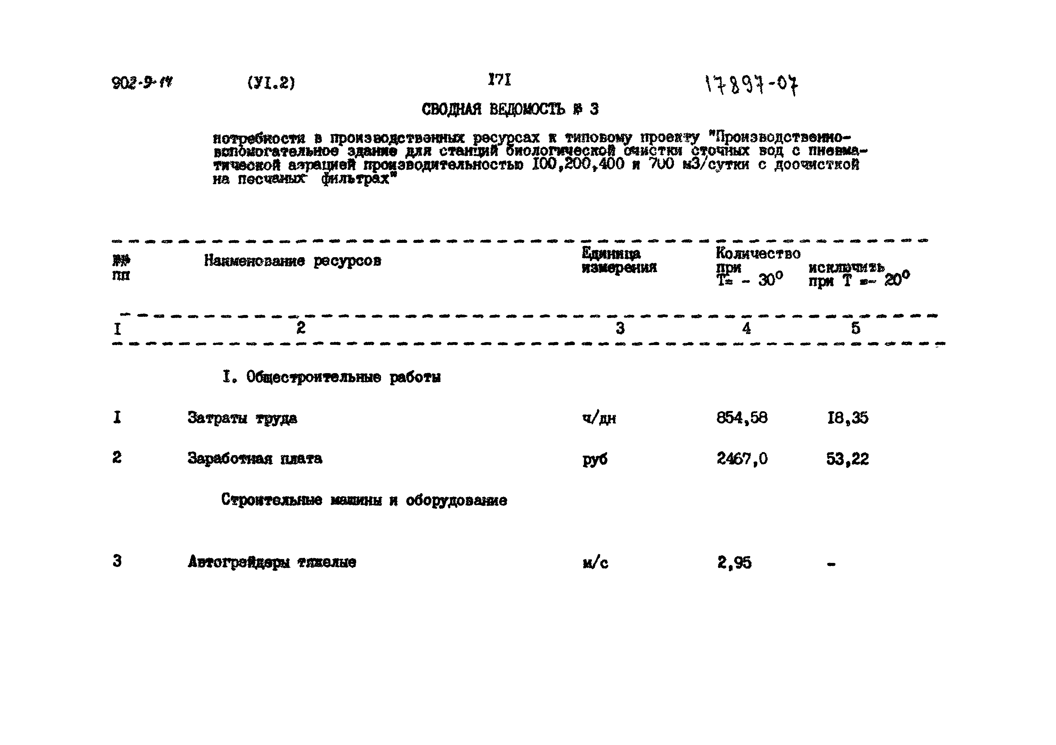 Типовой проект 902-9-14