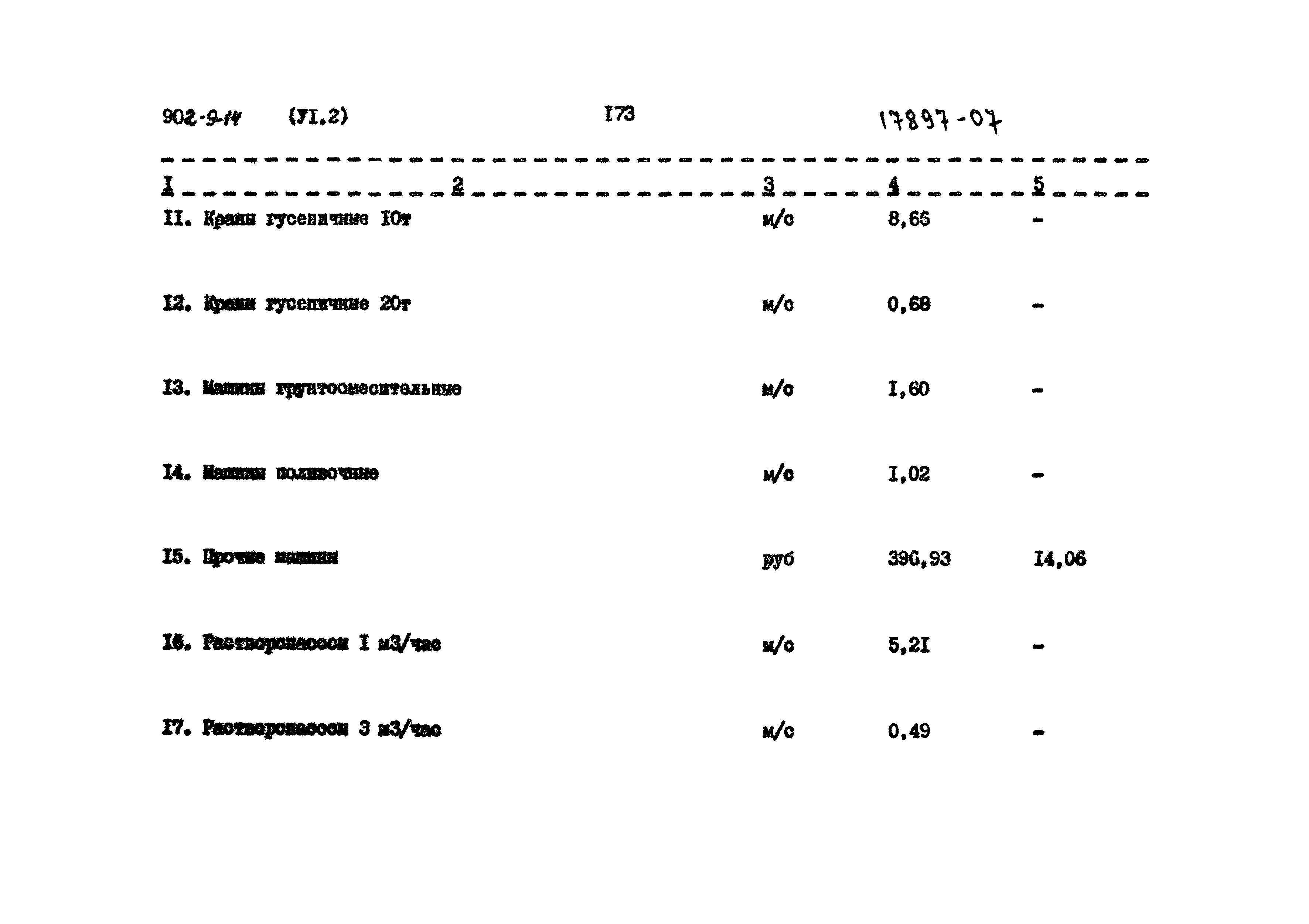 Типовой проект 902-9-14
