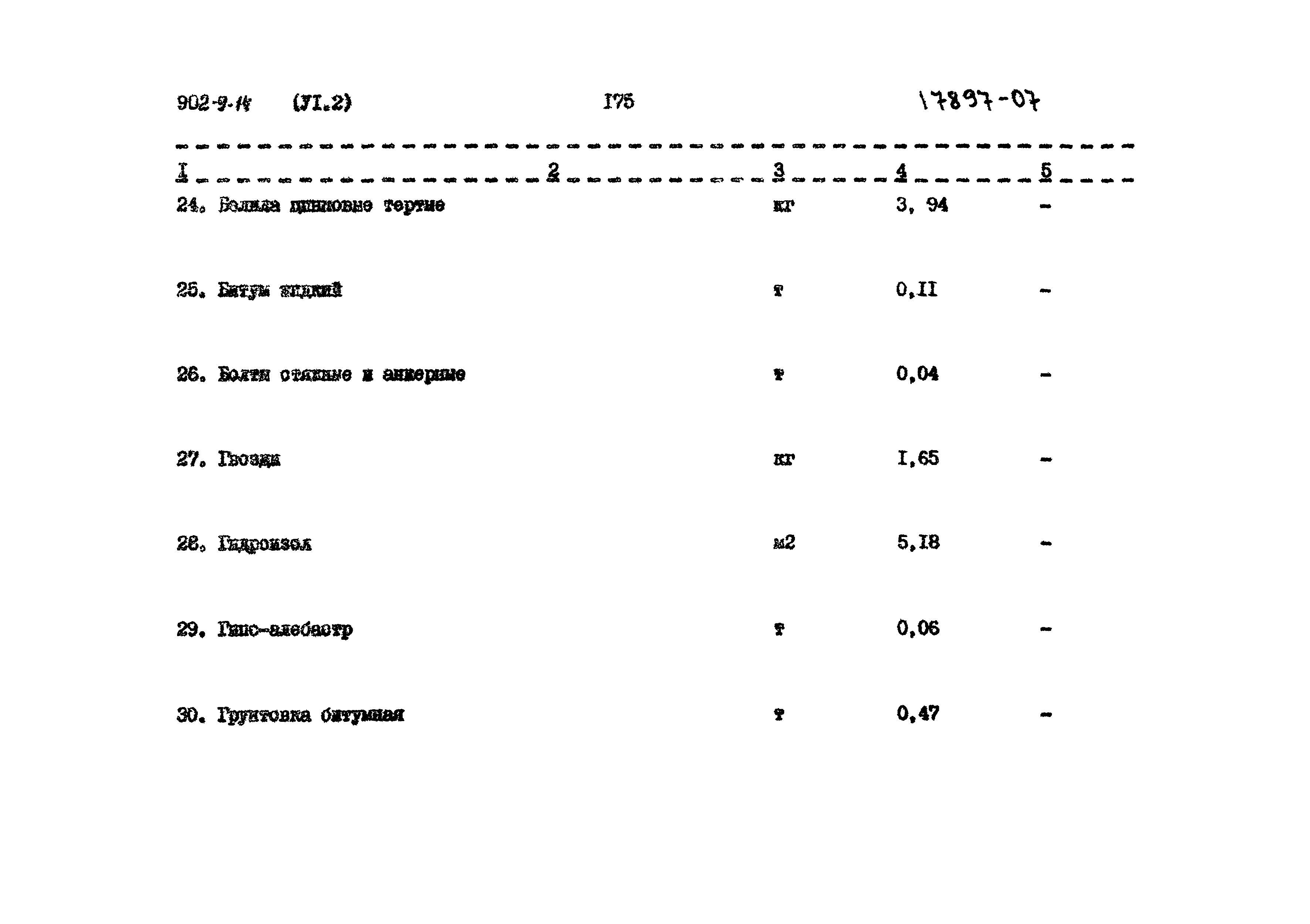 Типовой проект 902-9-14