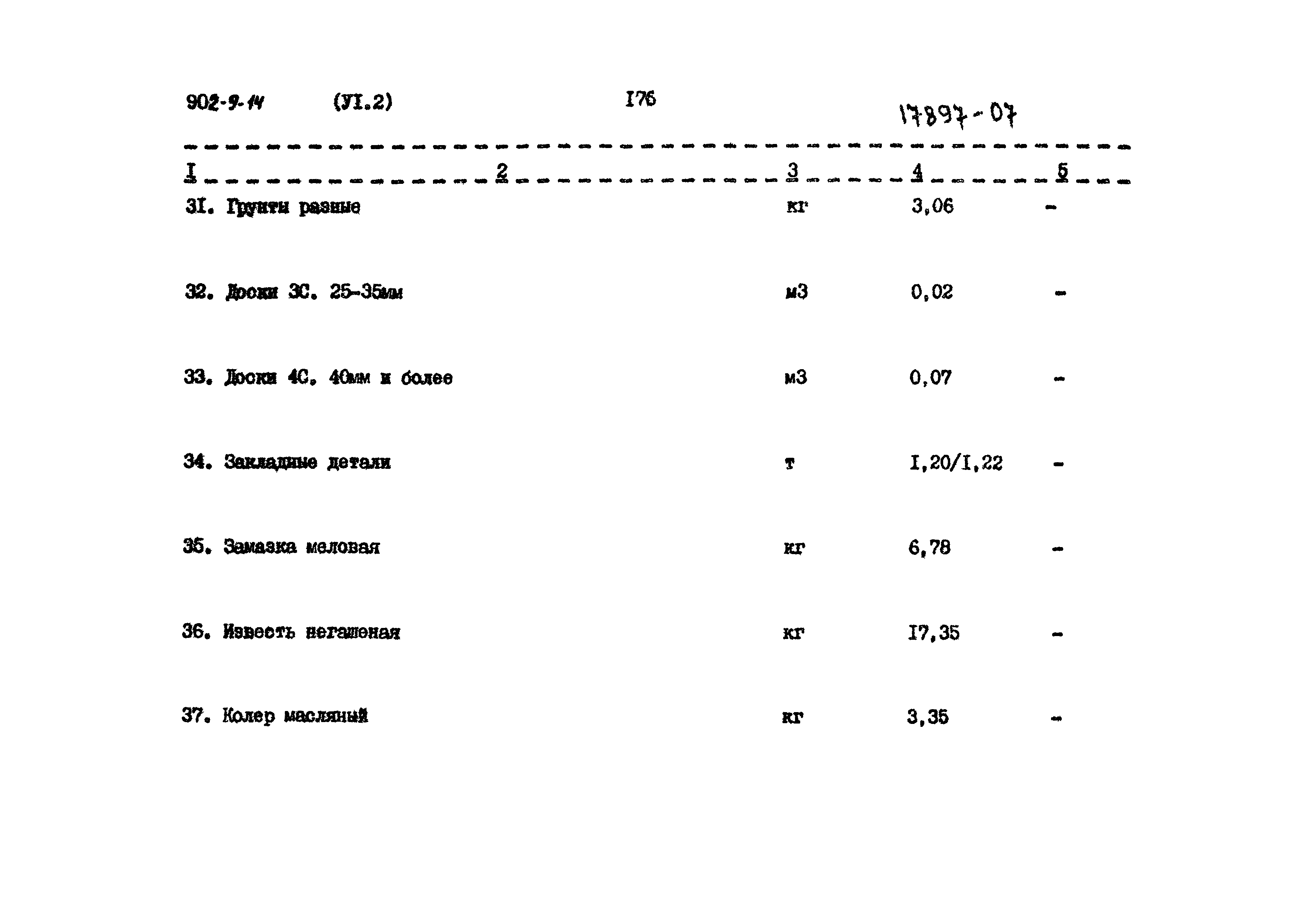 Типовой проект 902-9-14