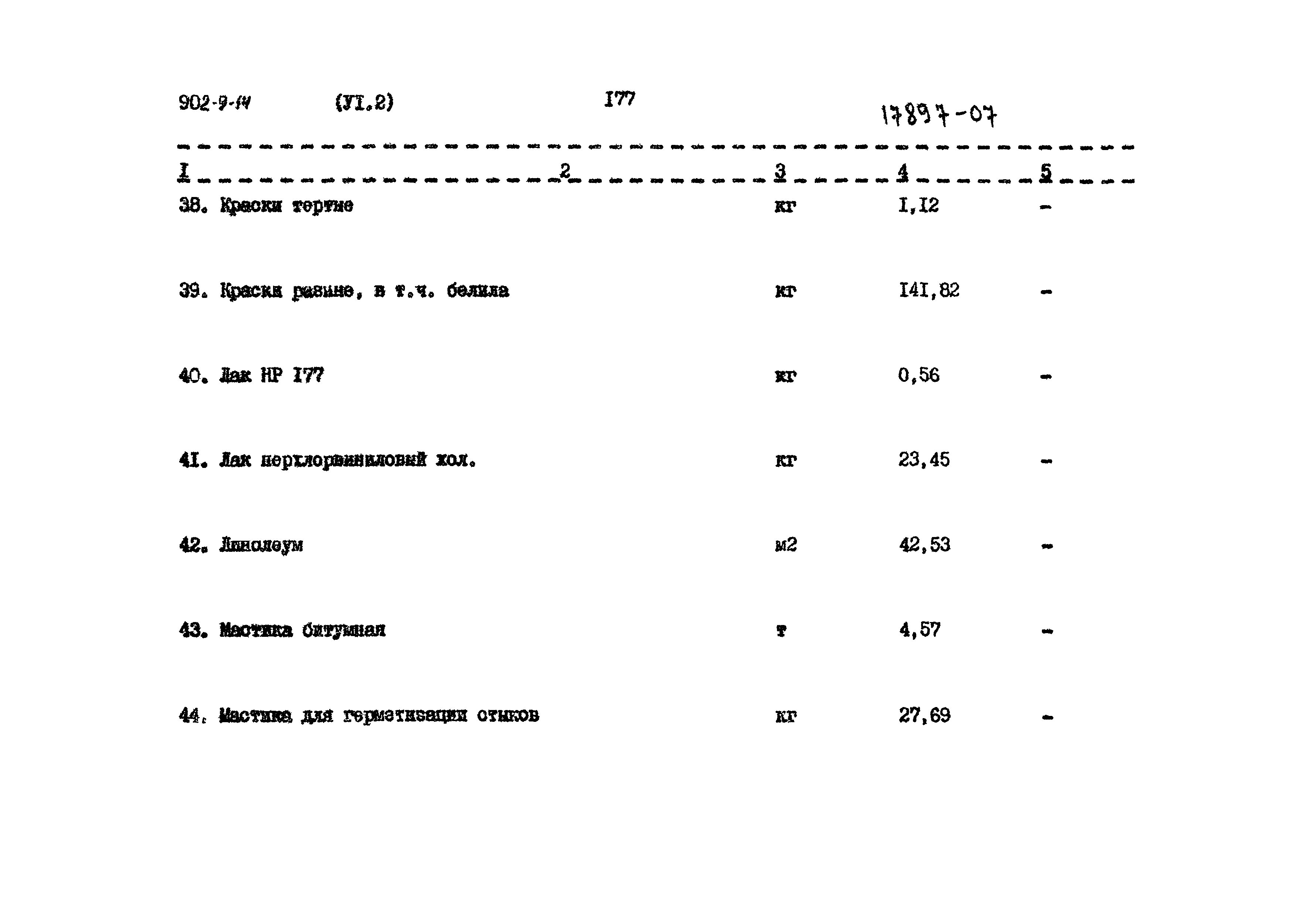 Типовой проект 902-9-14
