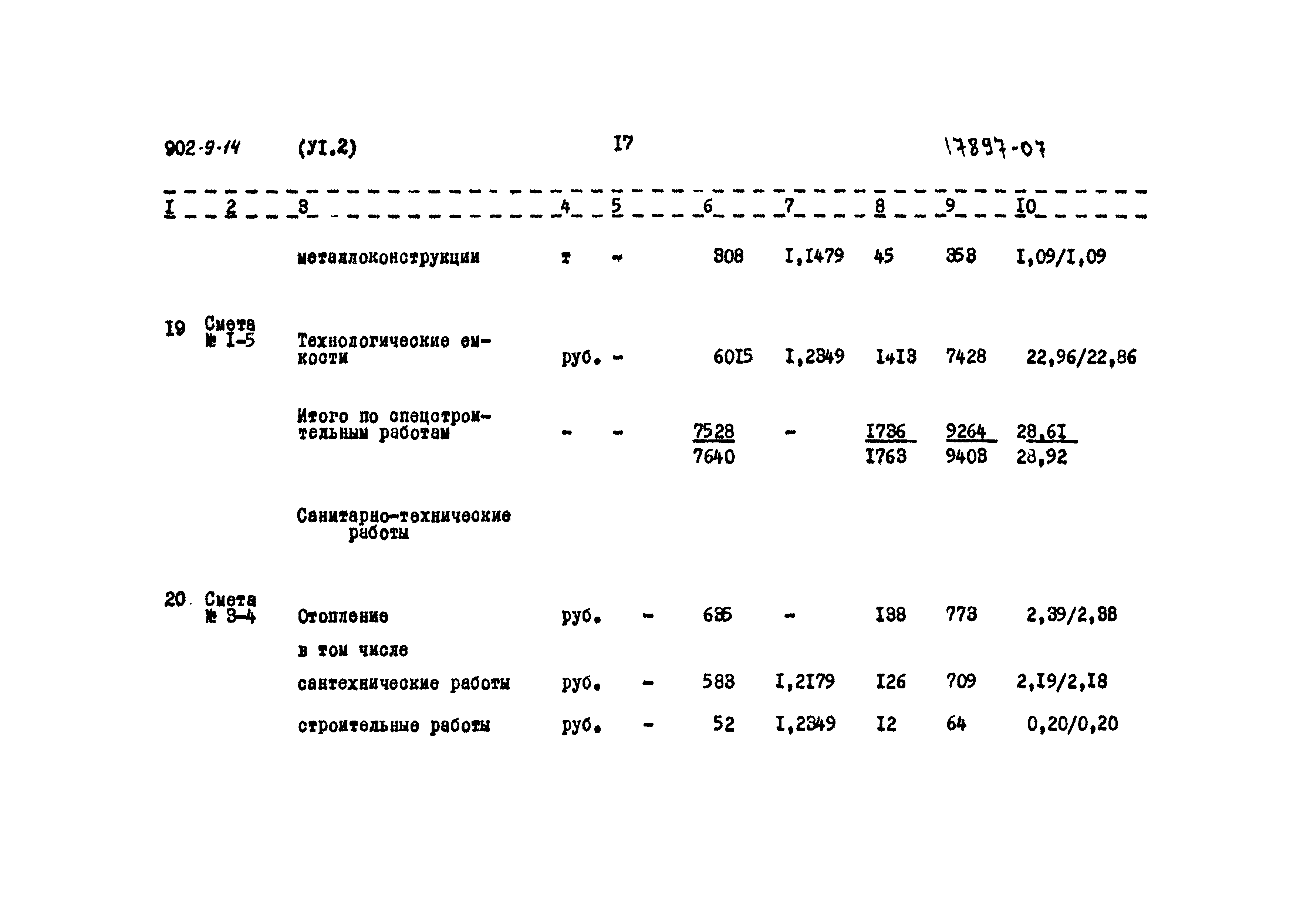 Типовой проект 902-9-14