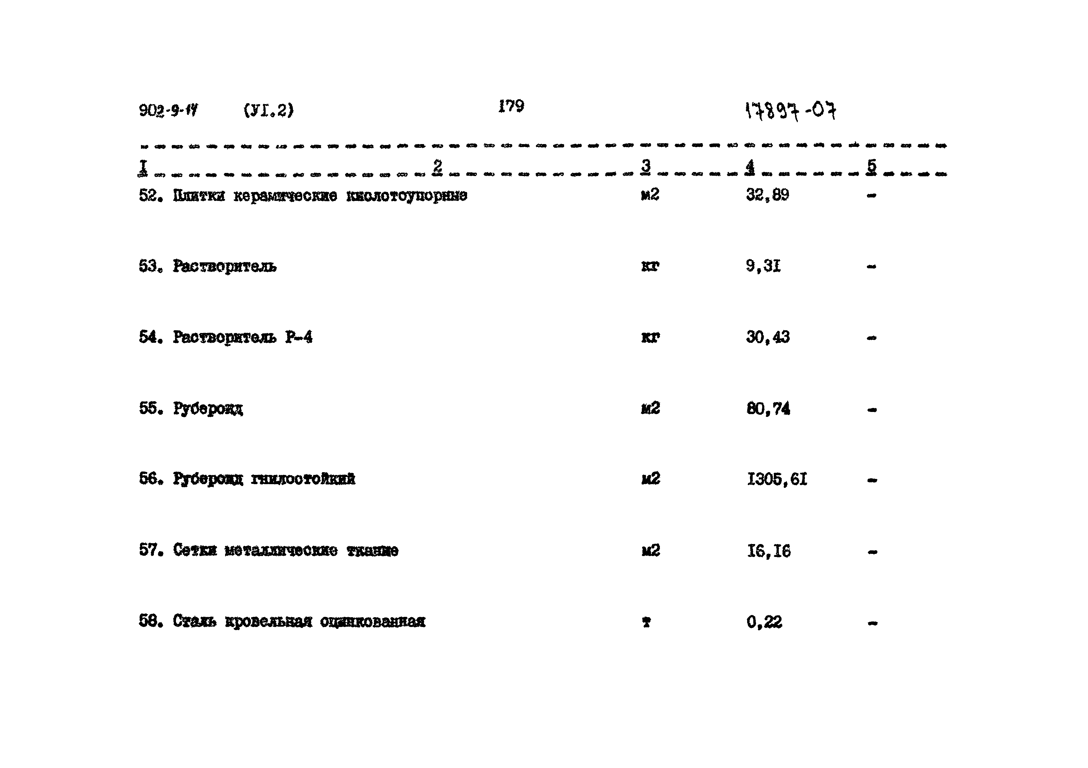 Типовой проект 902-9-14