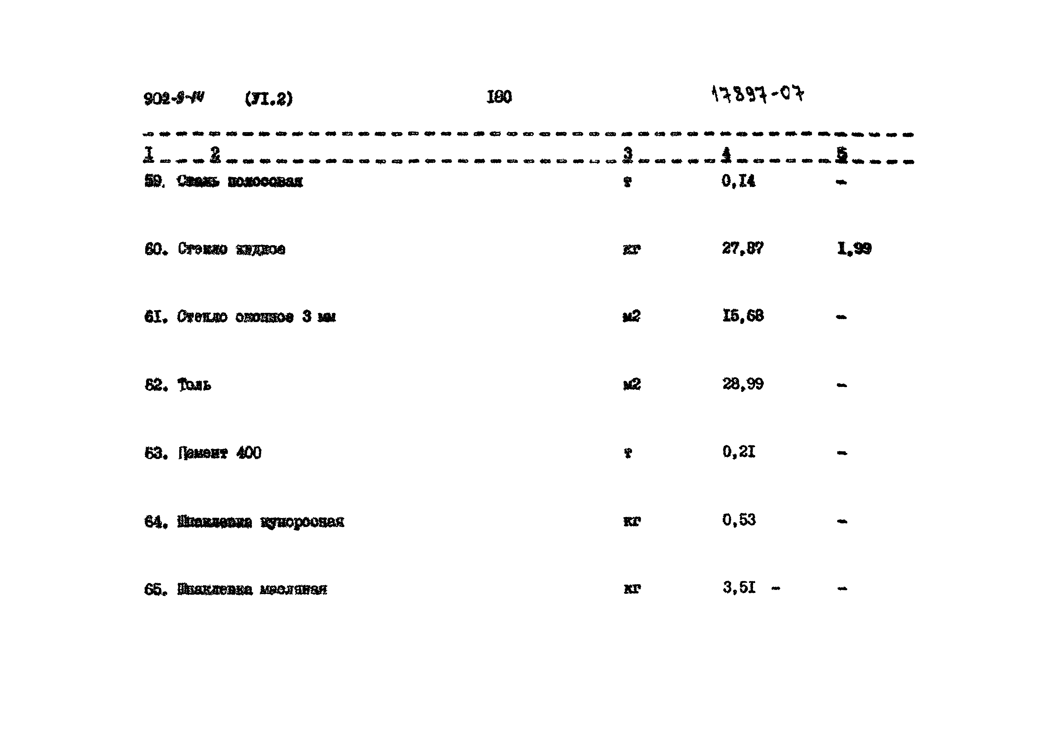 Типовой проект 902-9-14