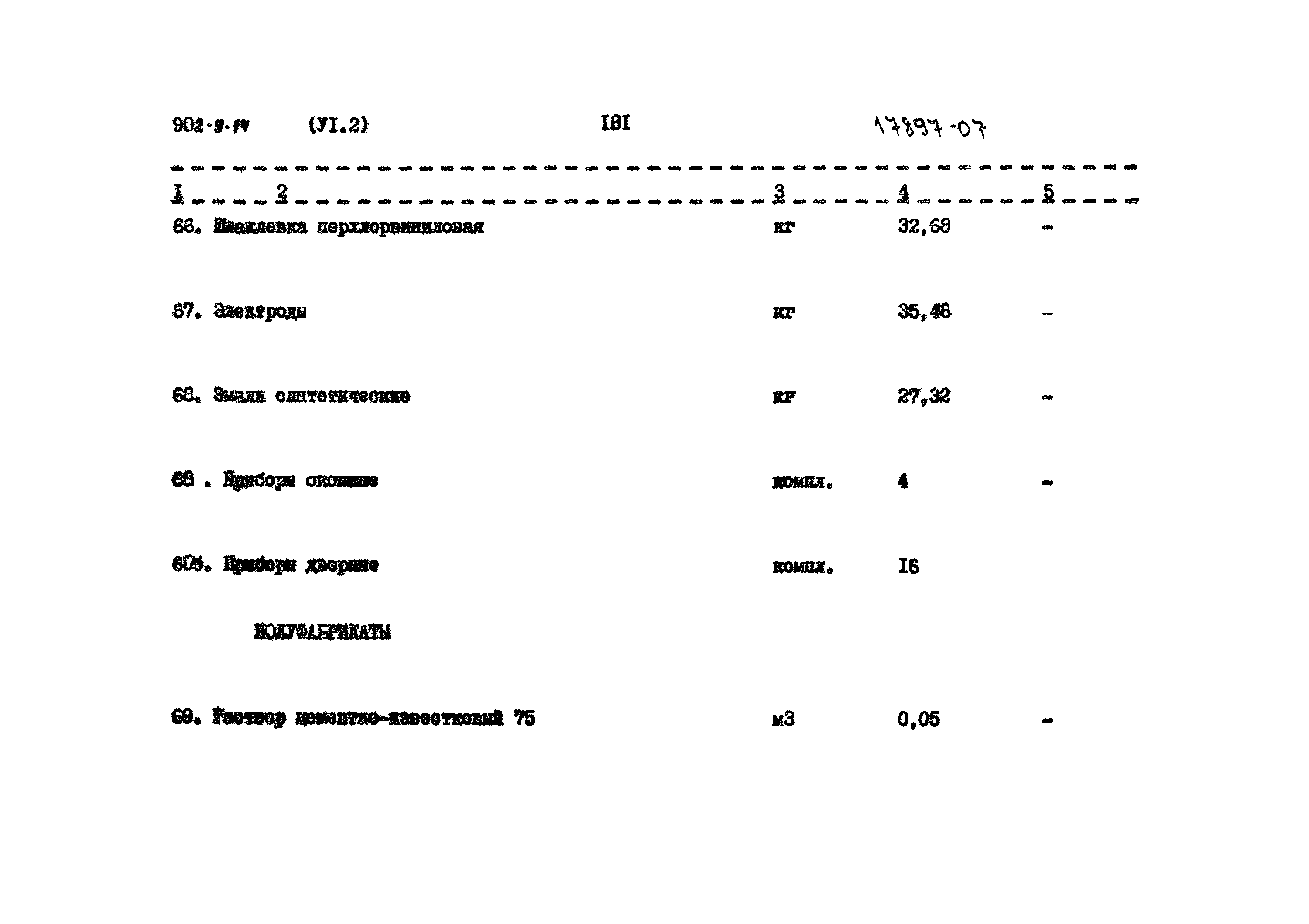 Типовой проект 902-9-14