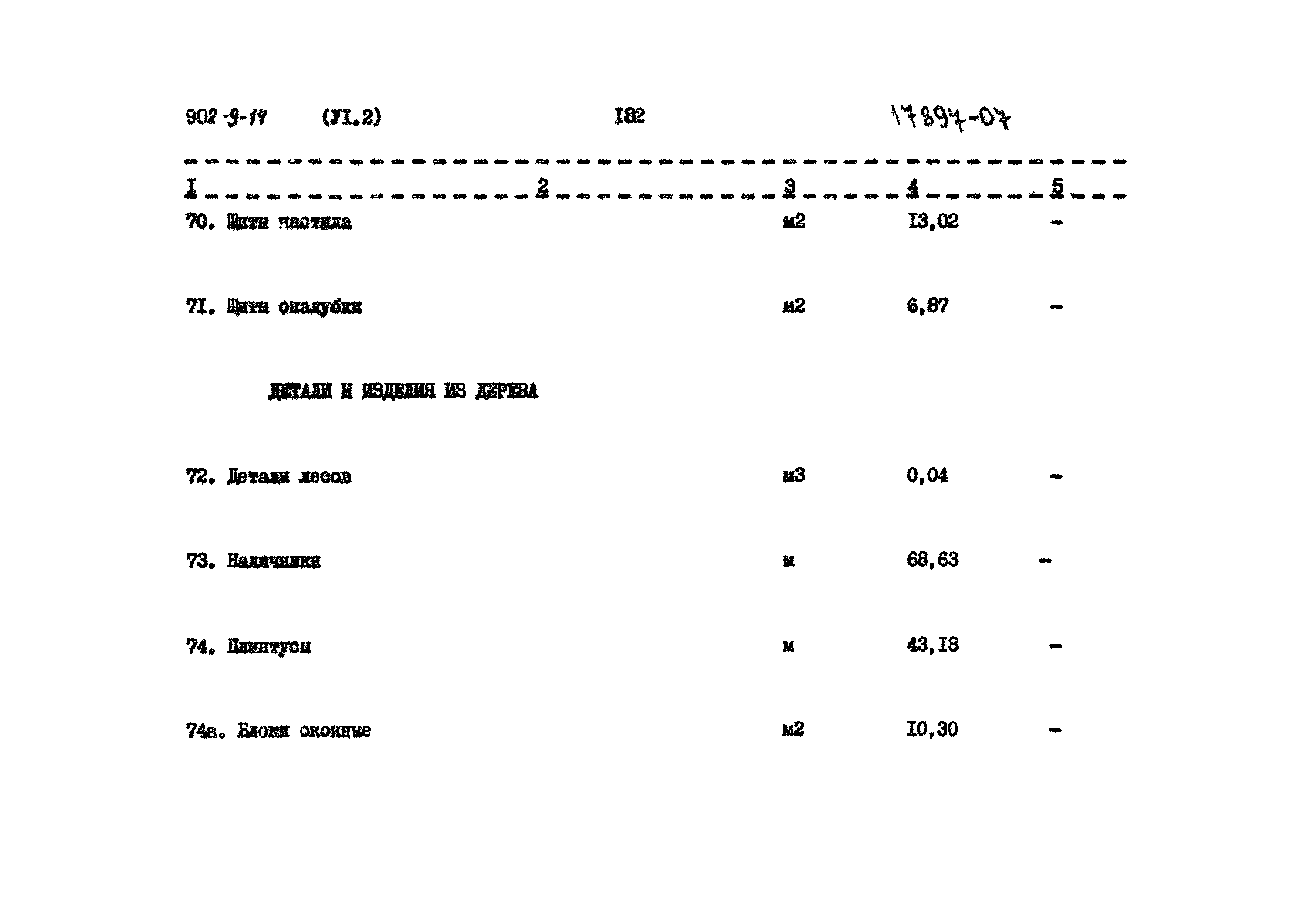 Типовой проект 902-9-14