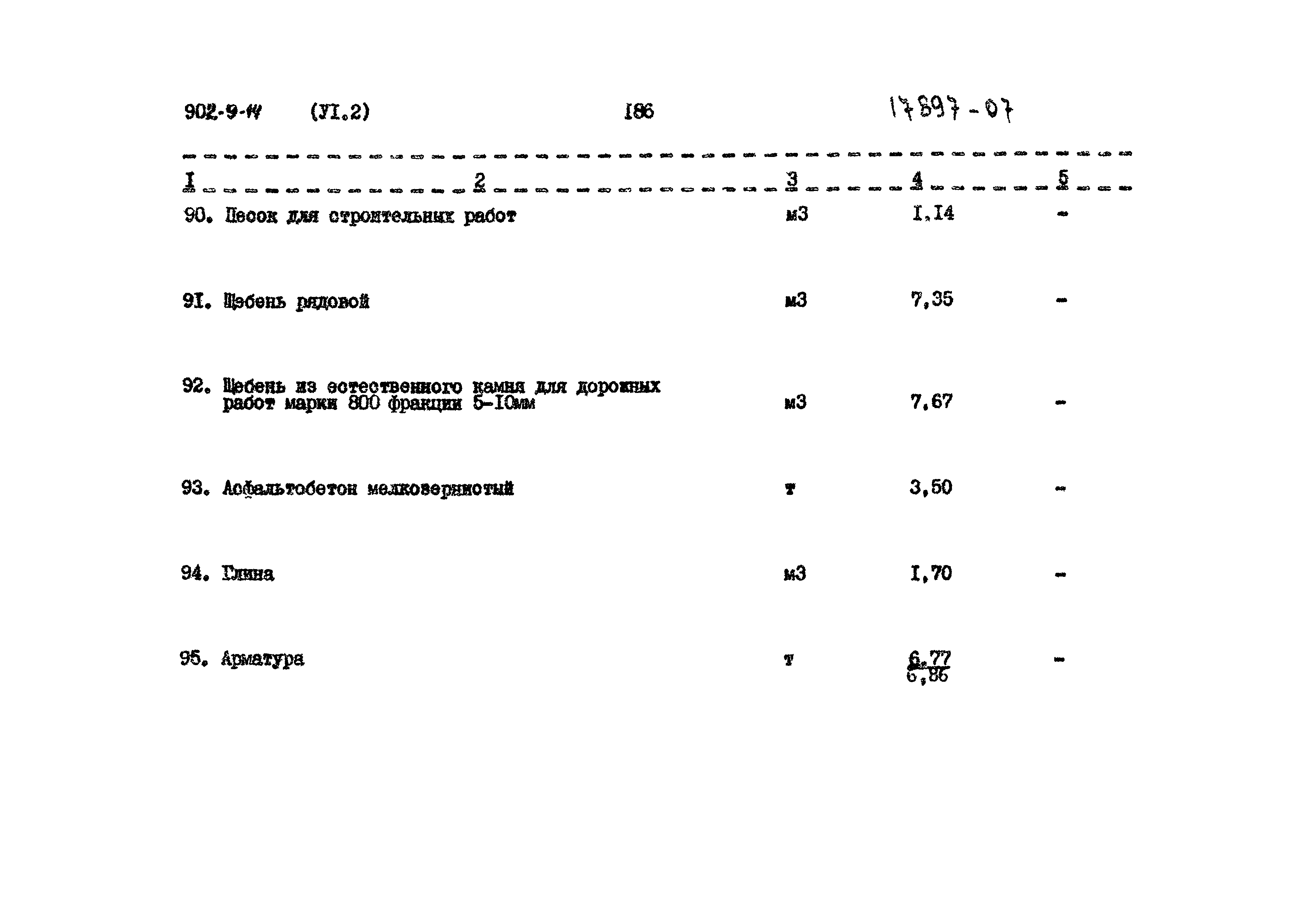 Типовой проект 902-9-14
