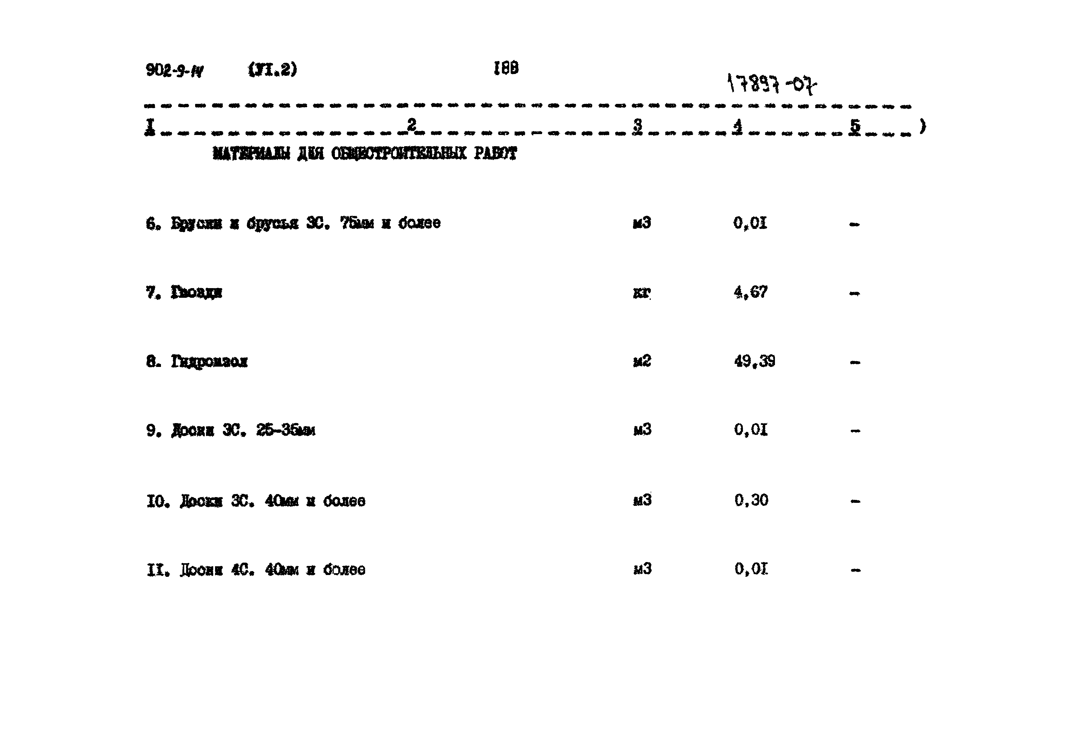Типовой проект 902-9-14