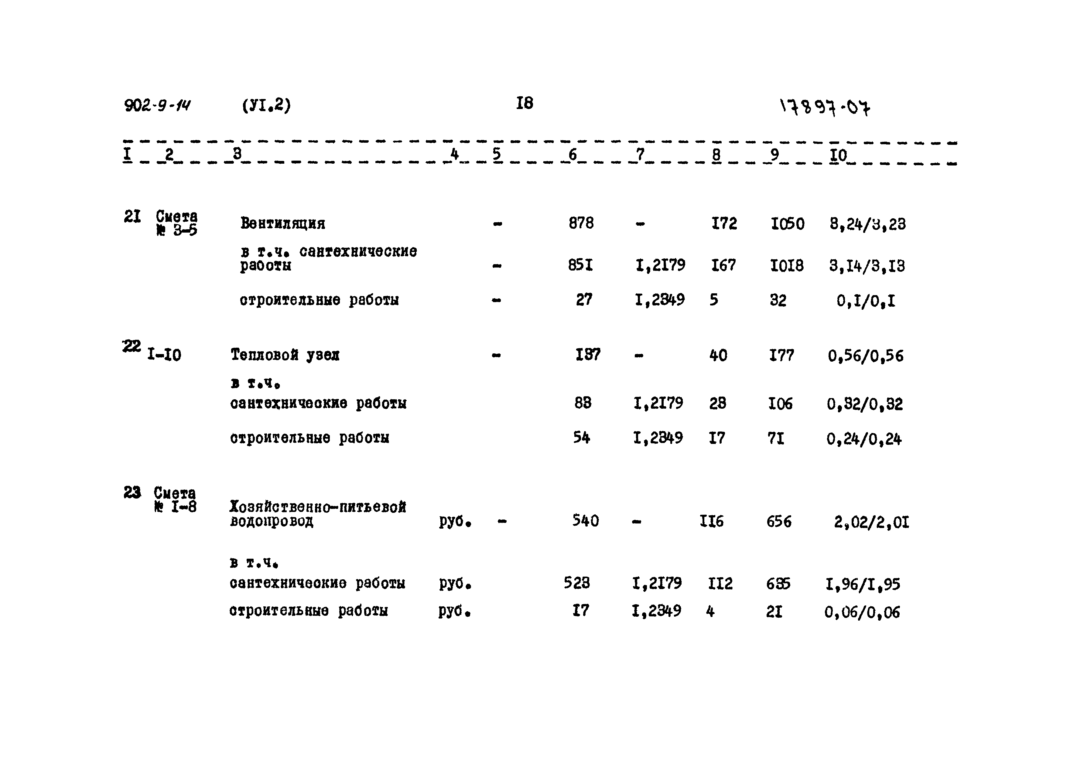Типовой проект 902-9-14