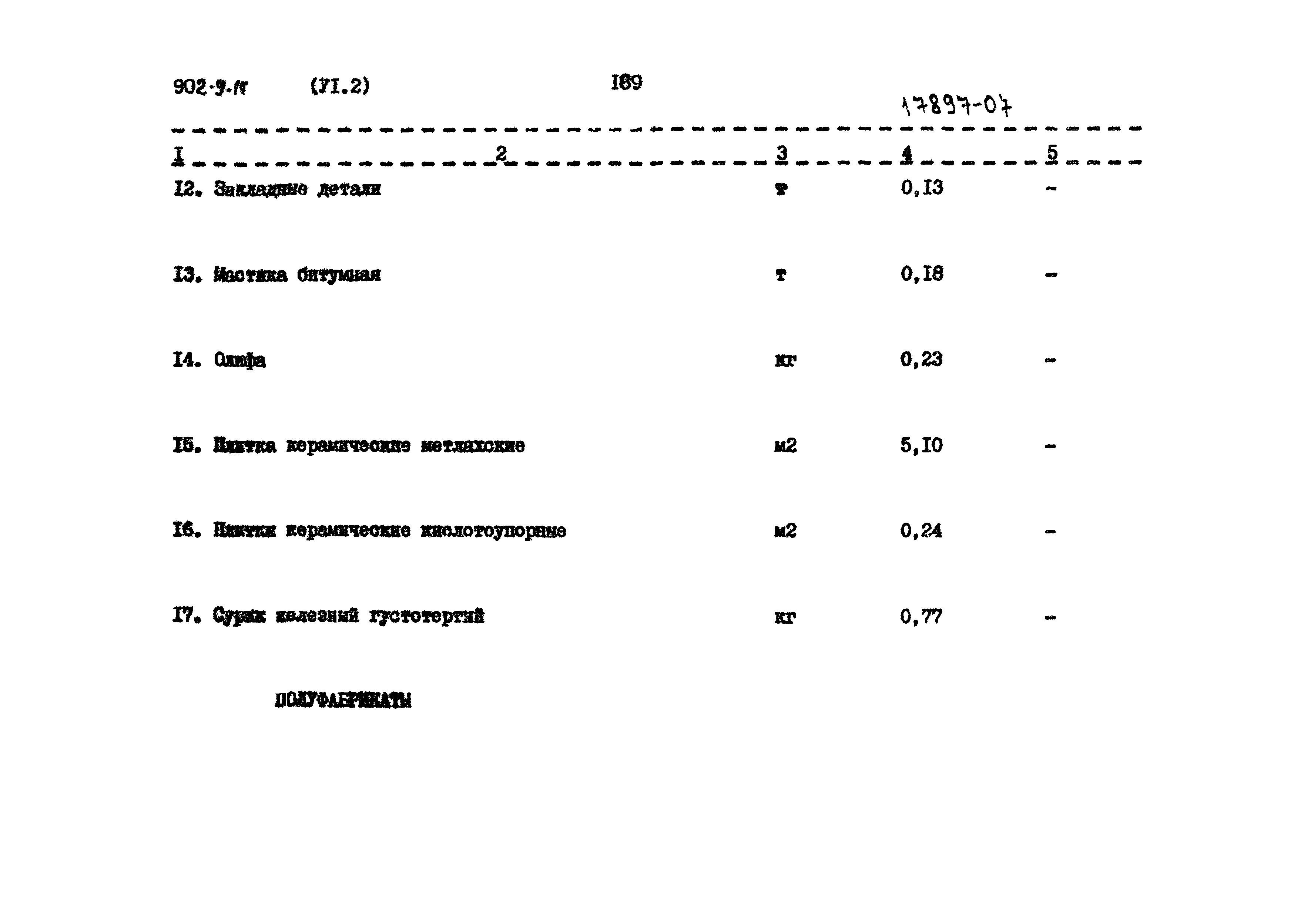 Типовой проект 902-9-14