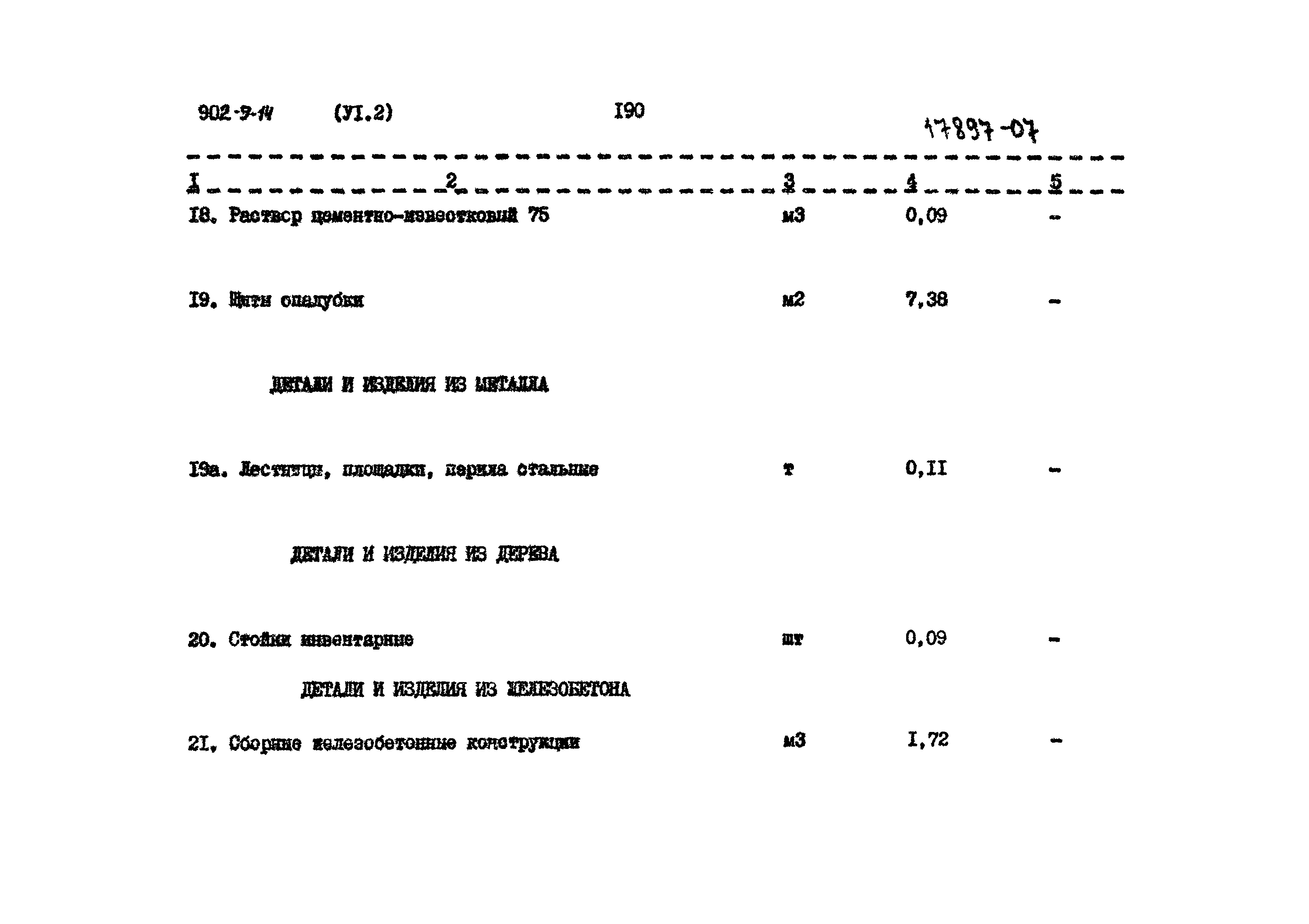 Типовой проект 902-9-14