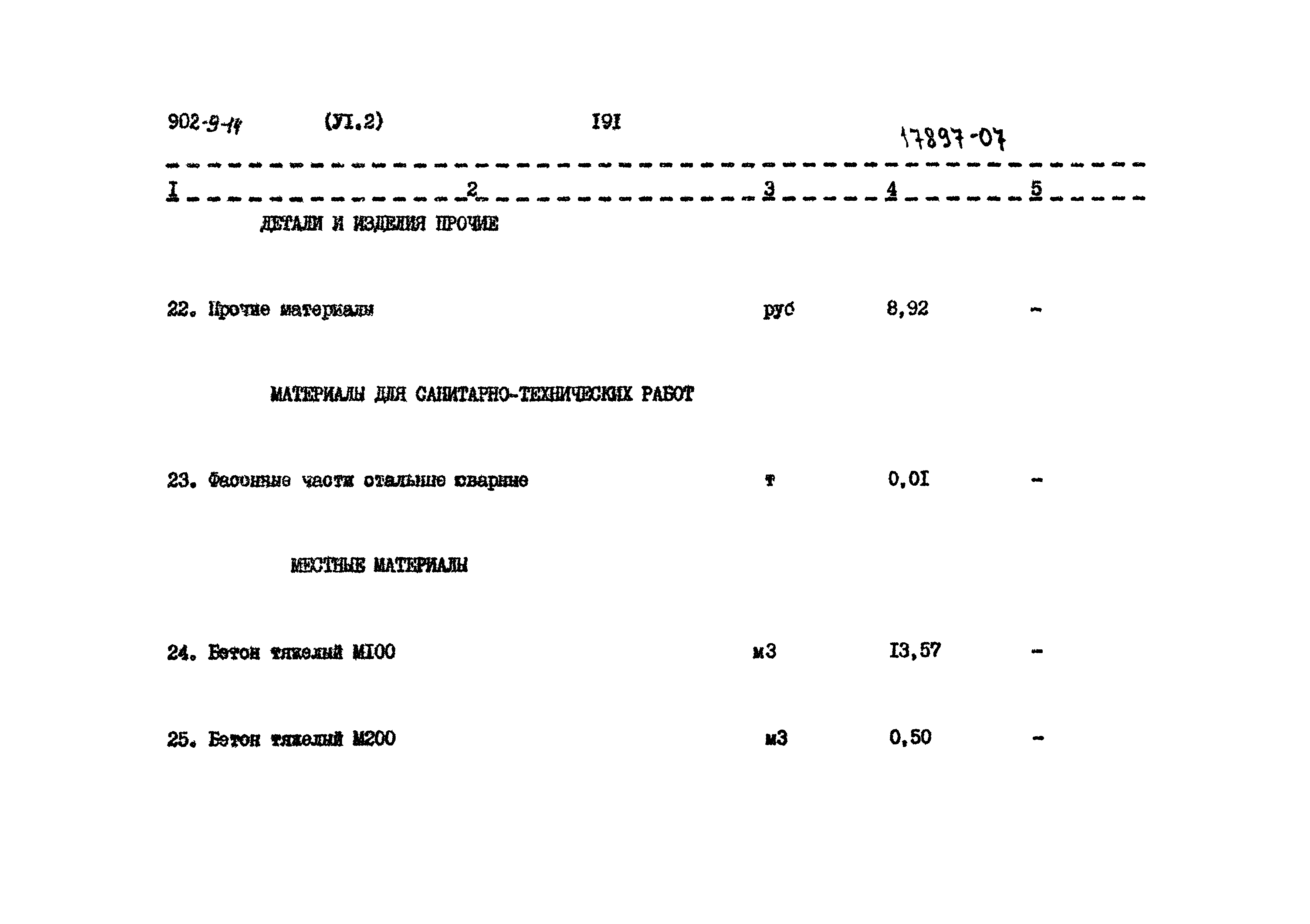Типовой проект 902-9-14
