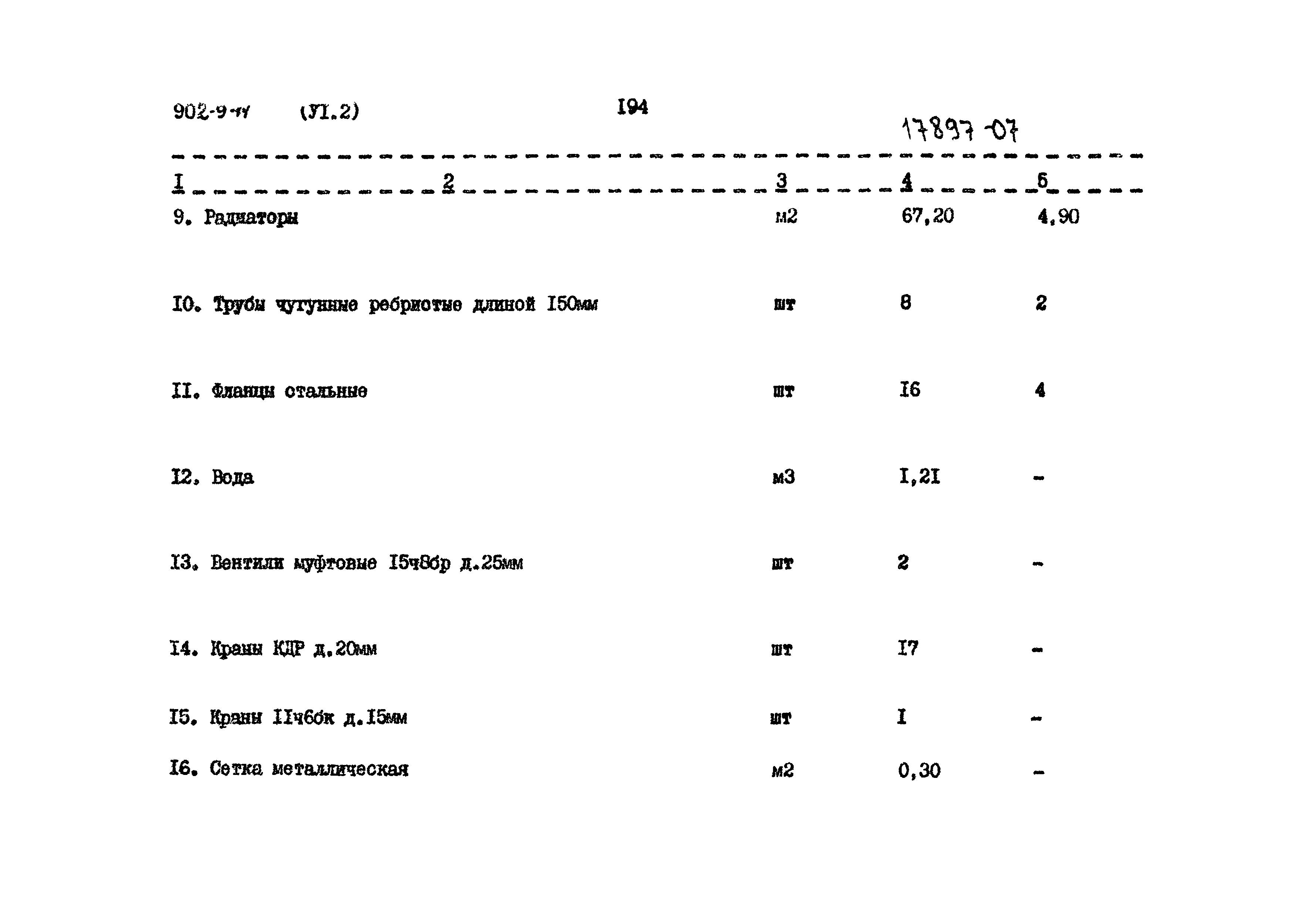 Типовой проект 902-9-14