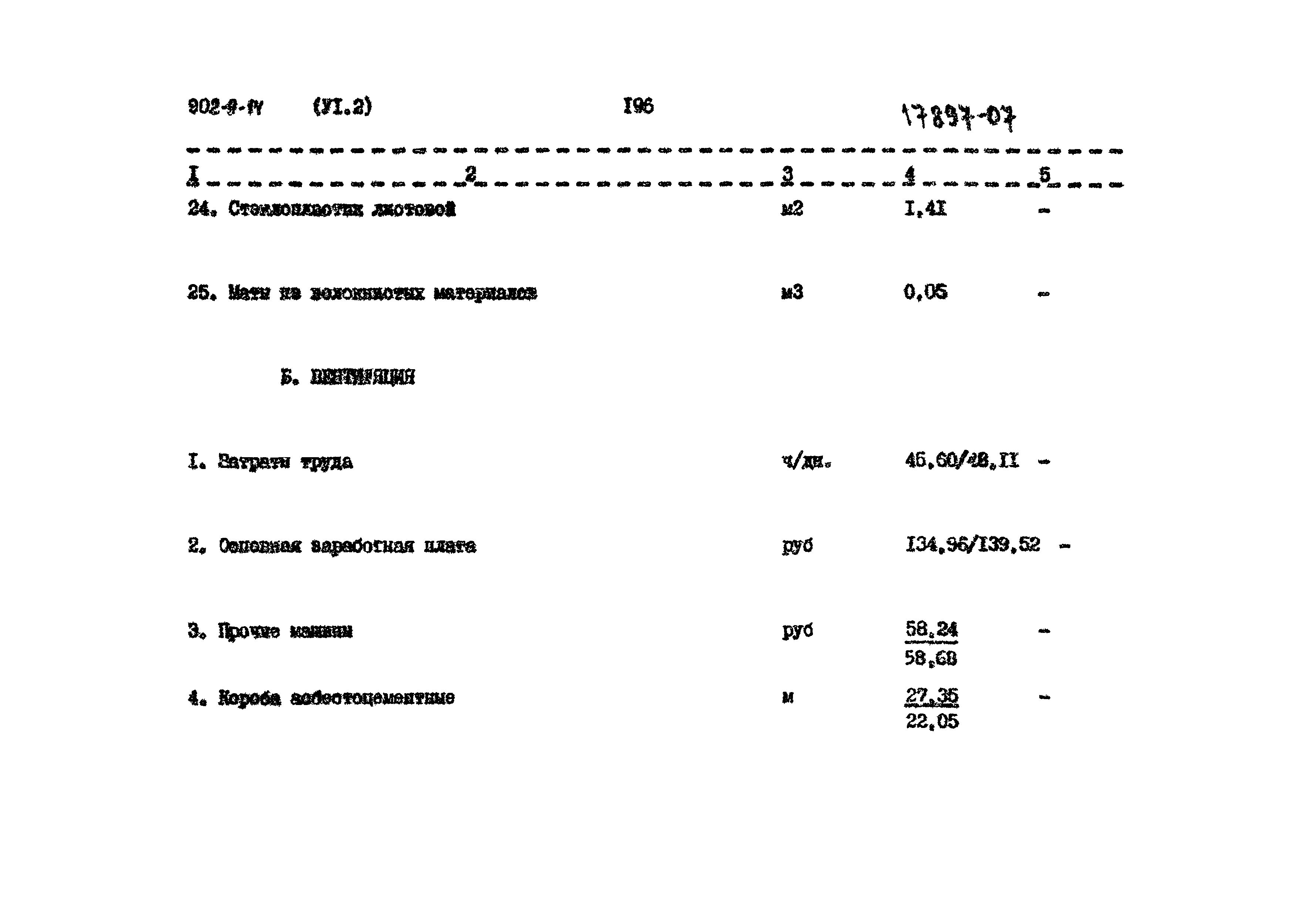 Типовой проект 902-9-14