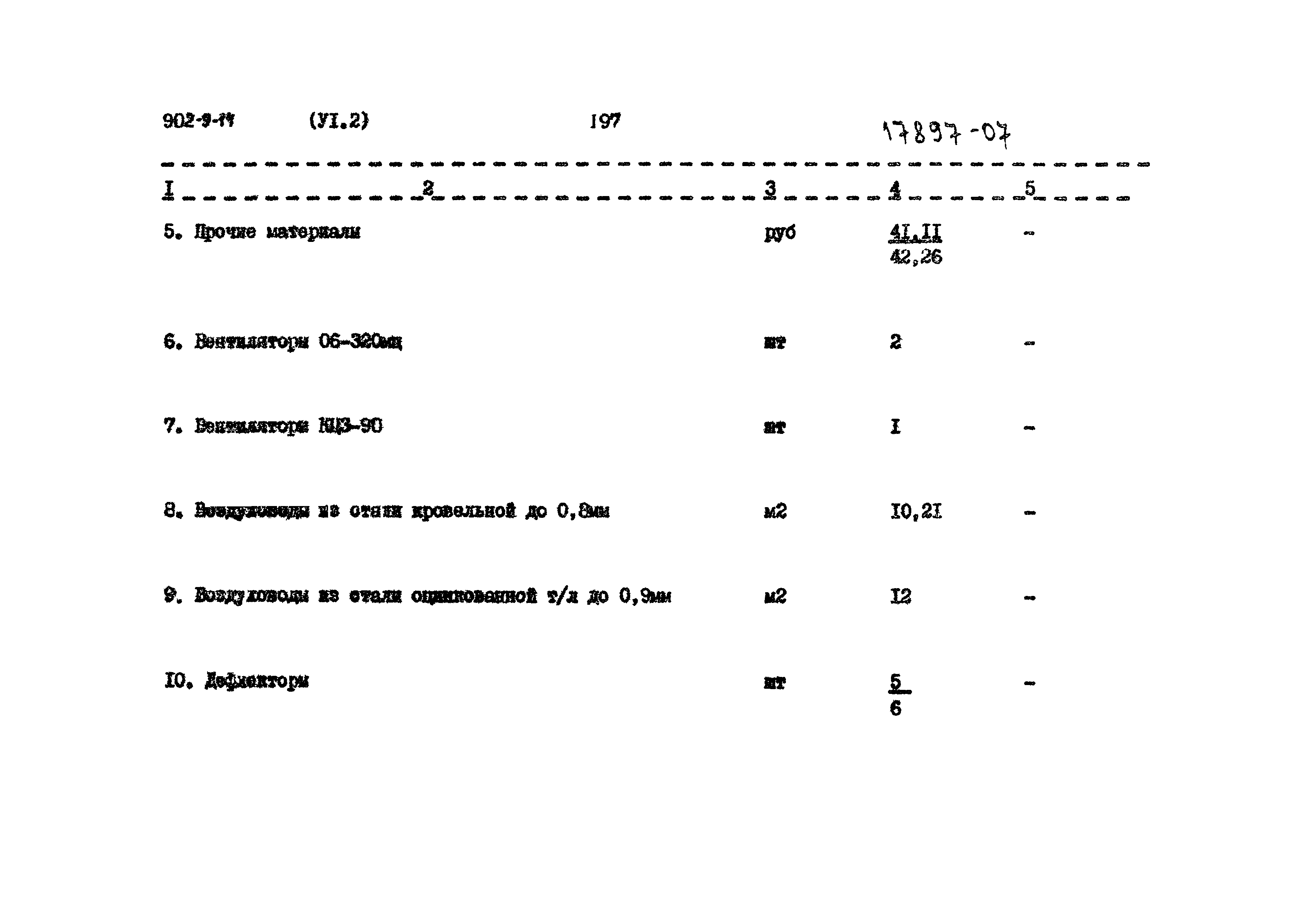 Типовой проект 902-9-14