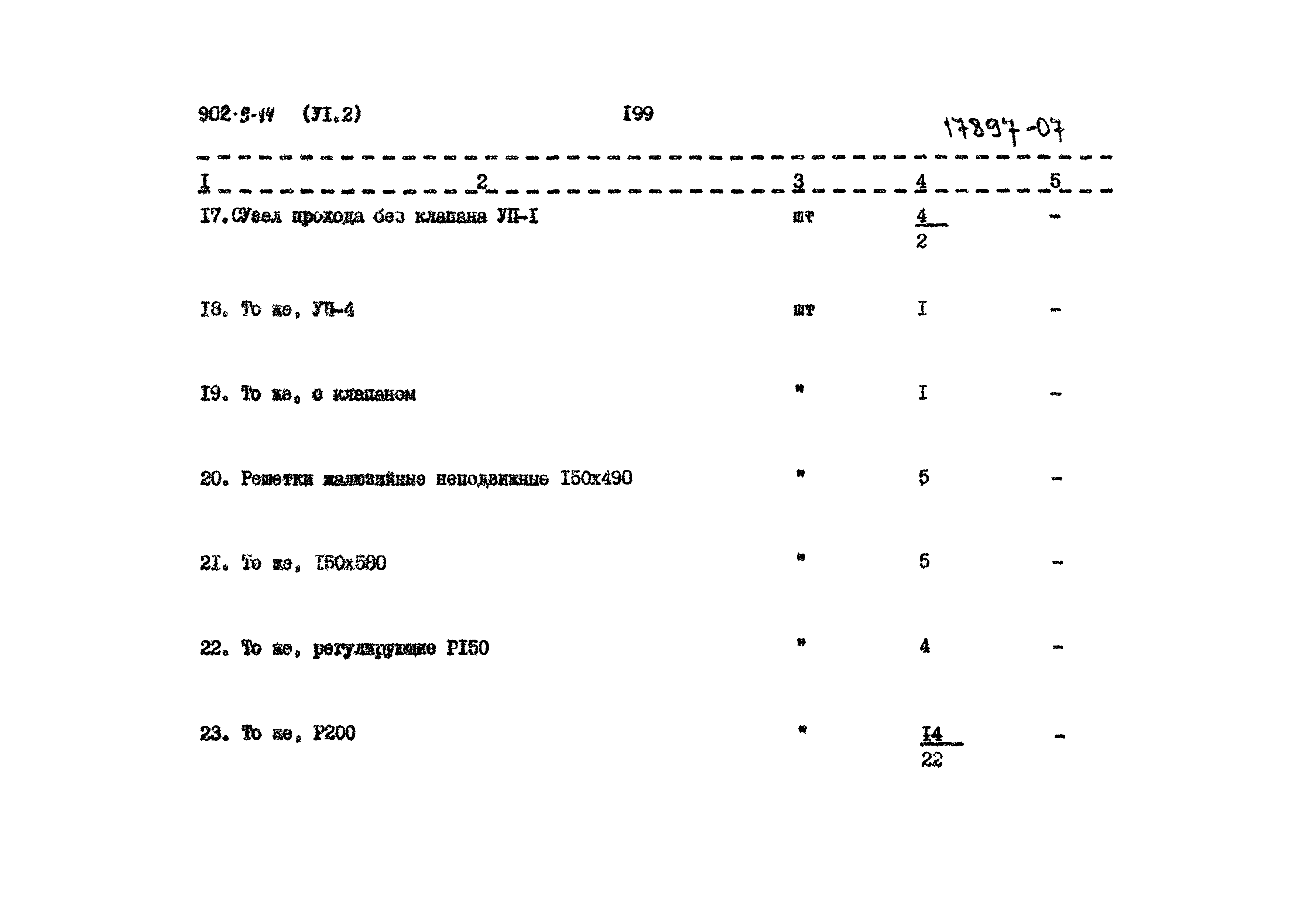 Типовой проект 902-9-14