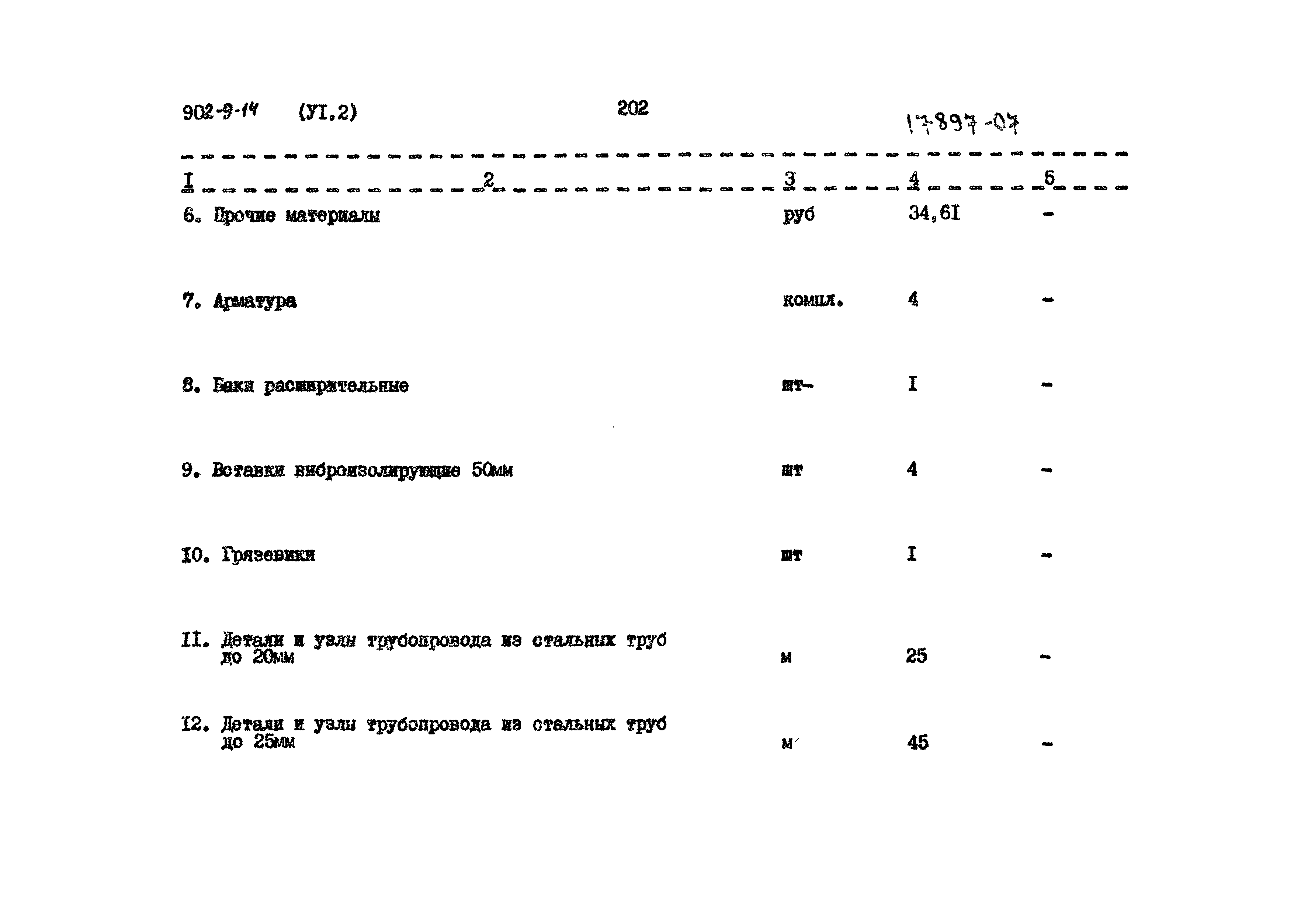 Типовой проект 902-9-14