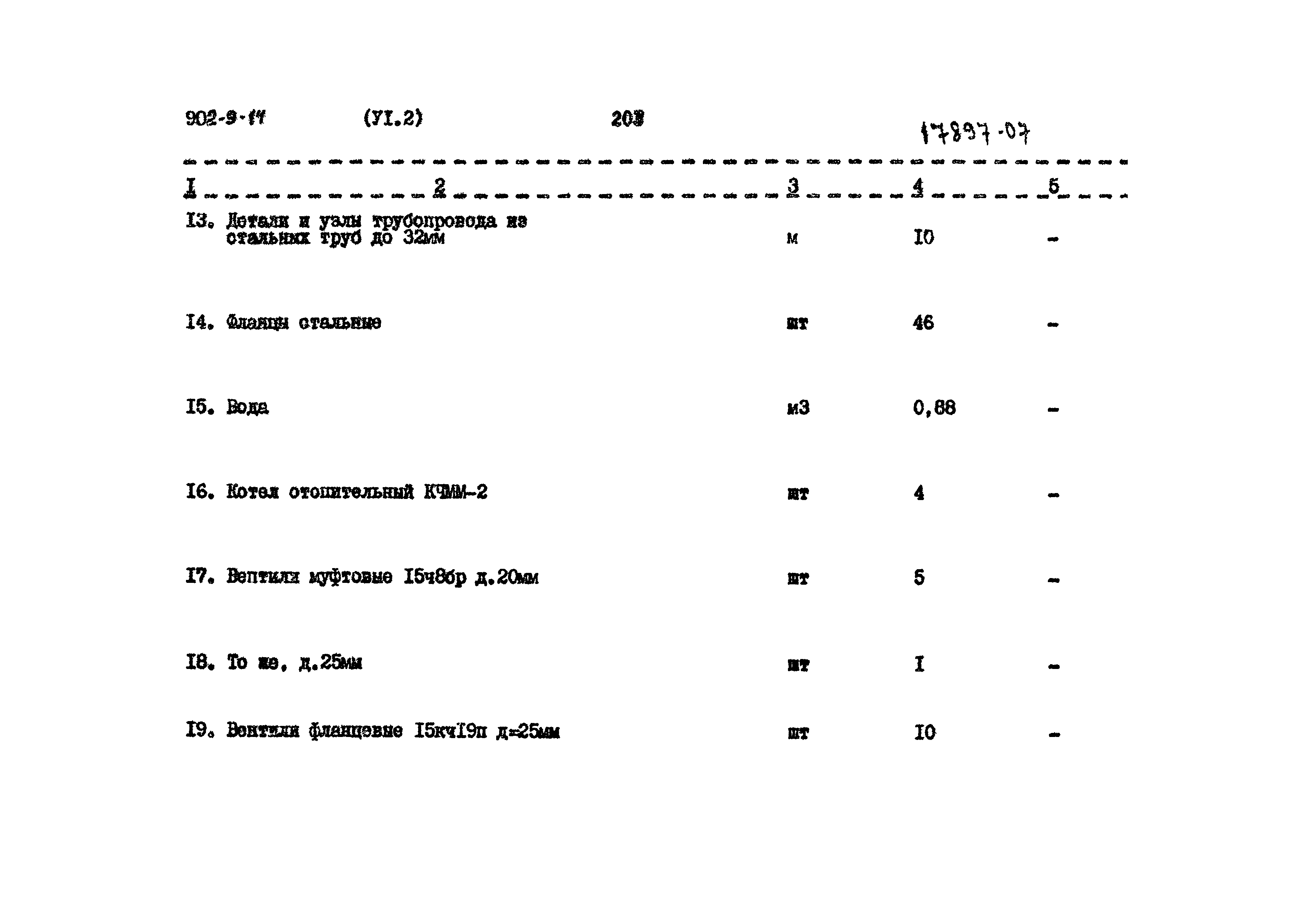 Типовой проект 902-9-14
