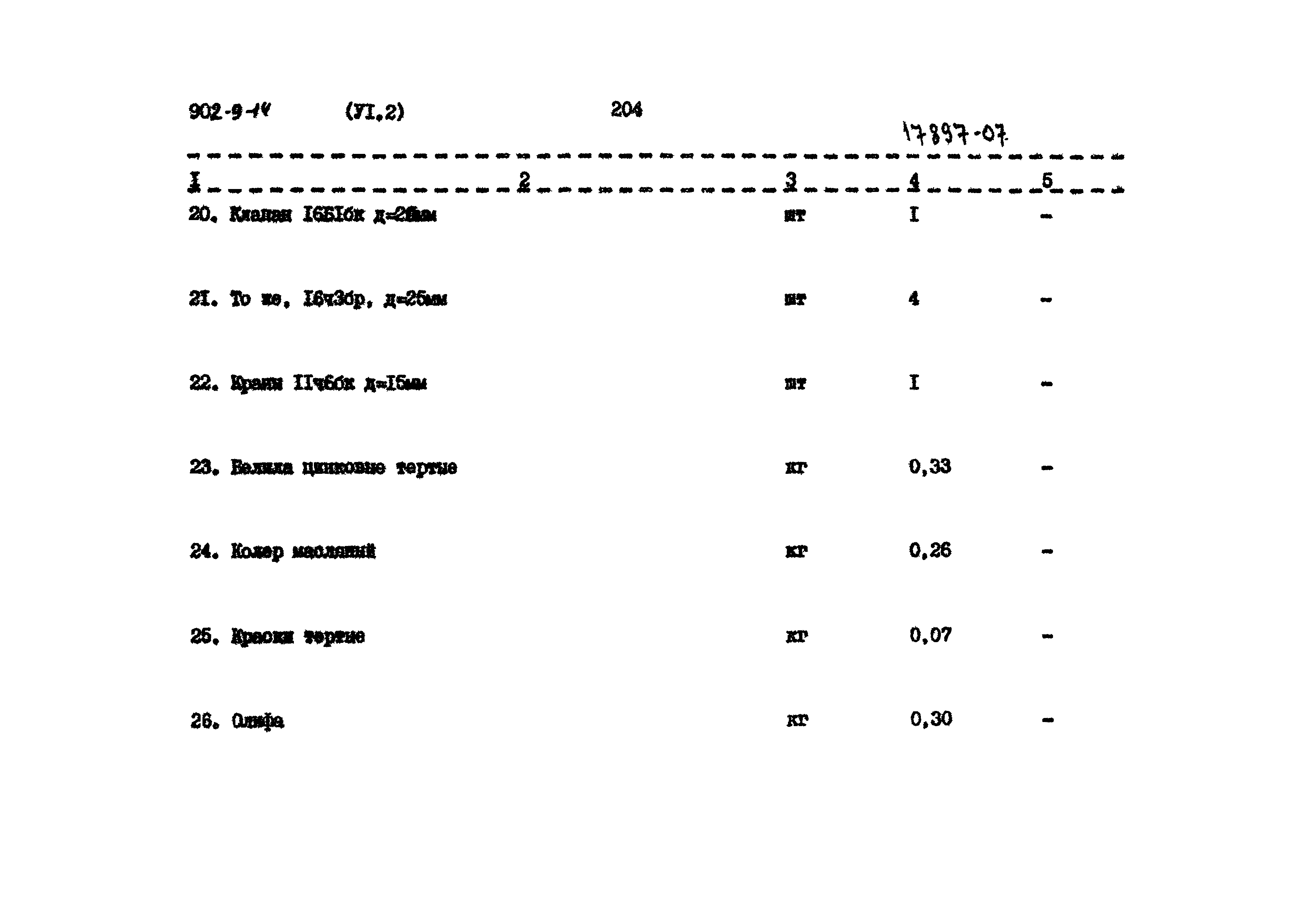 Типовой проект 902-9-14