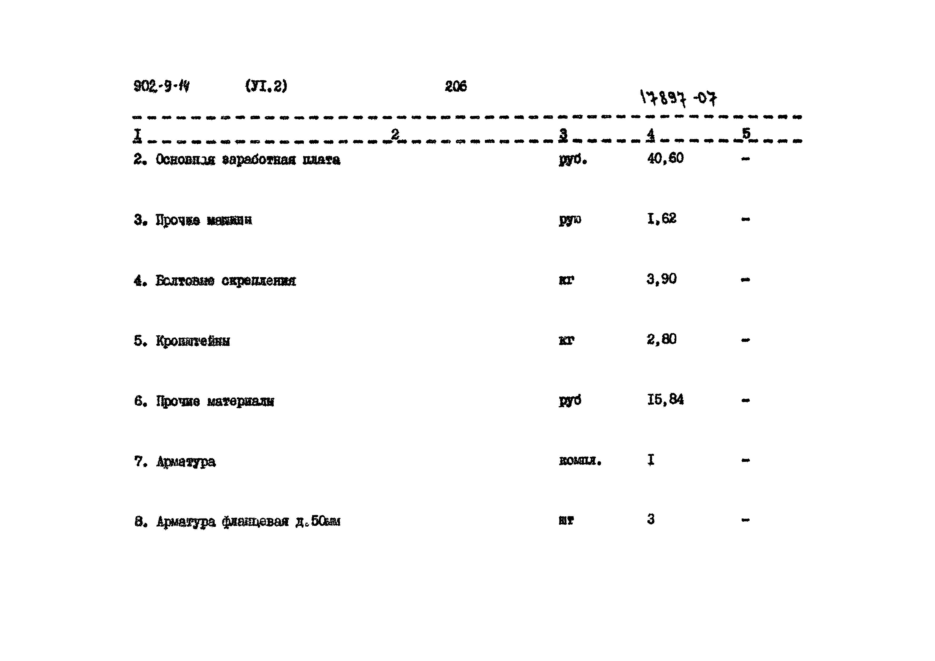 Типовой проект 902-9-14