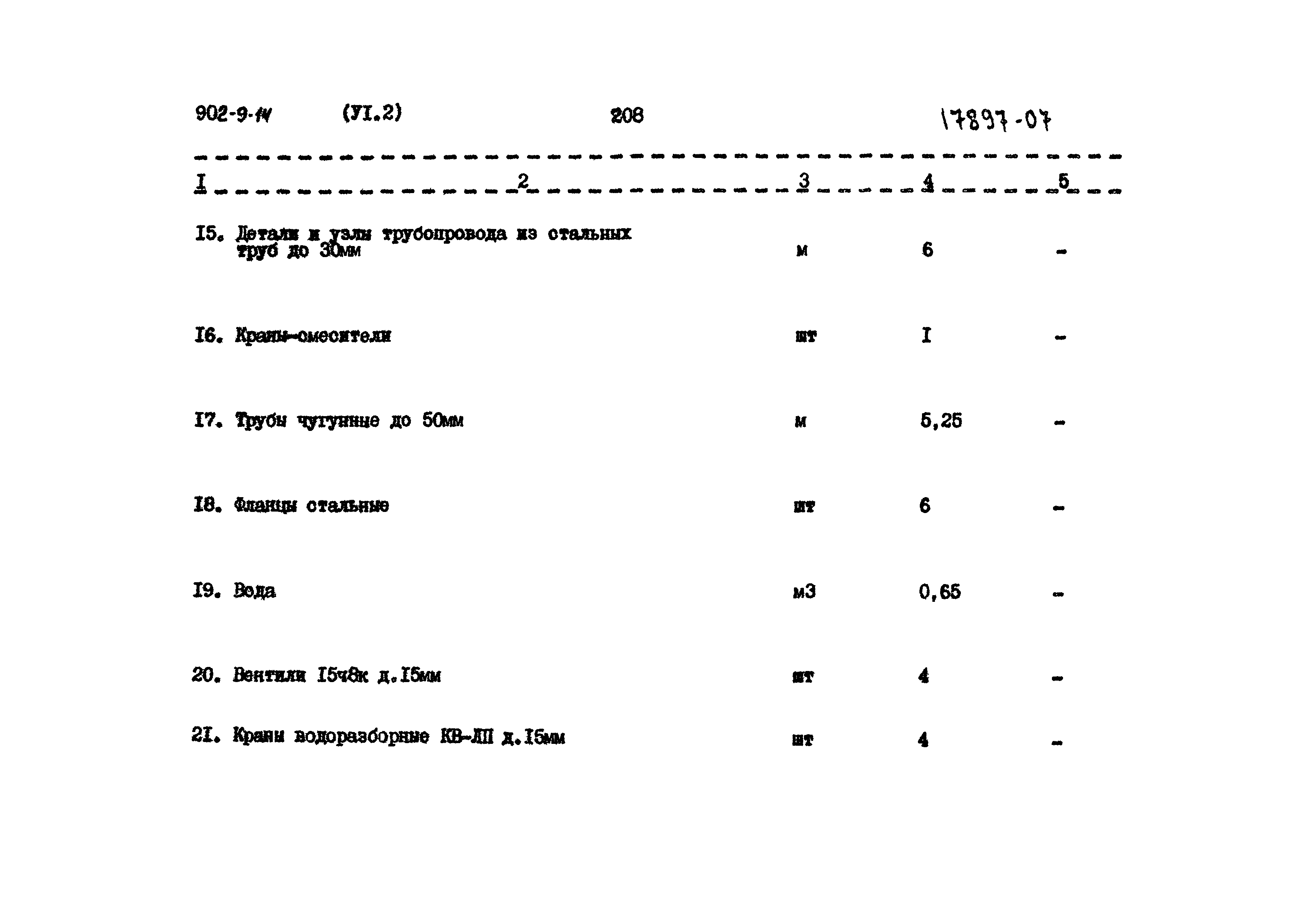 Типовой проект 902-9-14