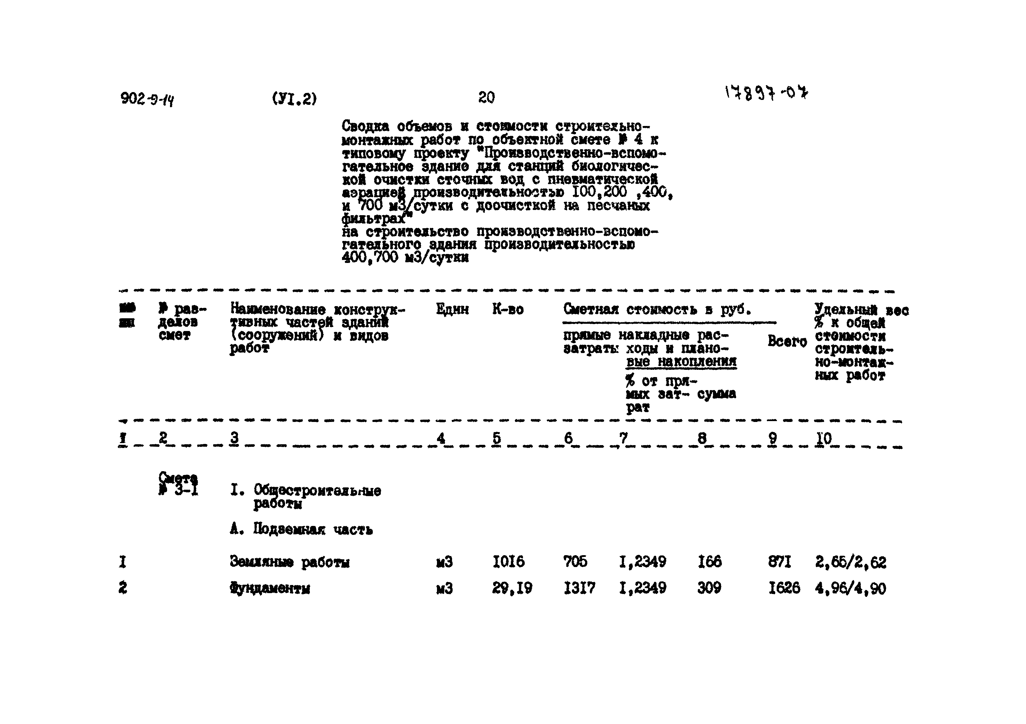 Типовой проект 902-9-14