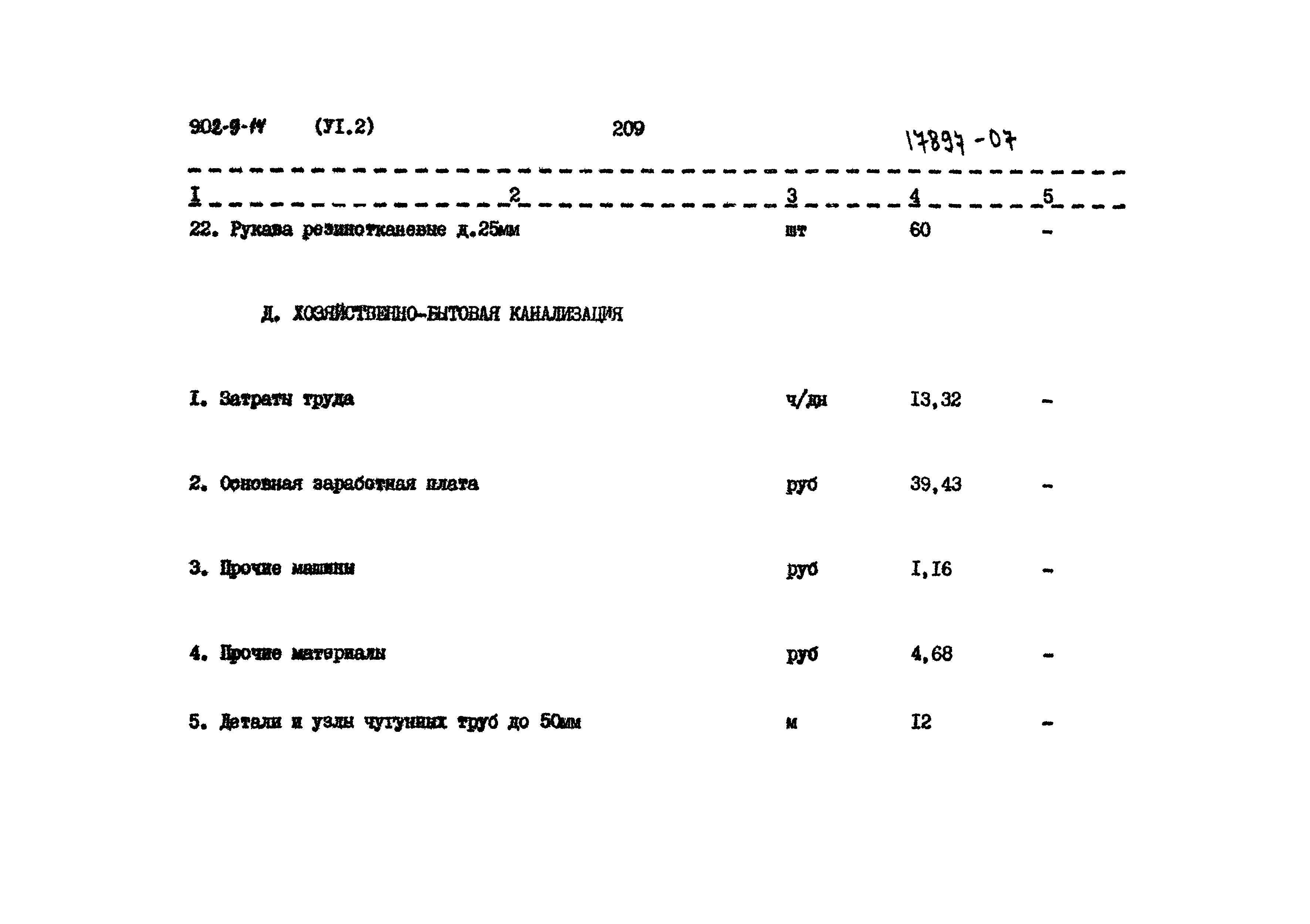 Типовой проект 902-9-14