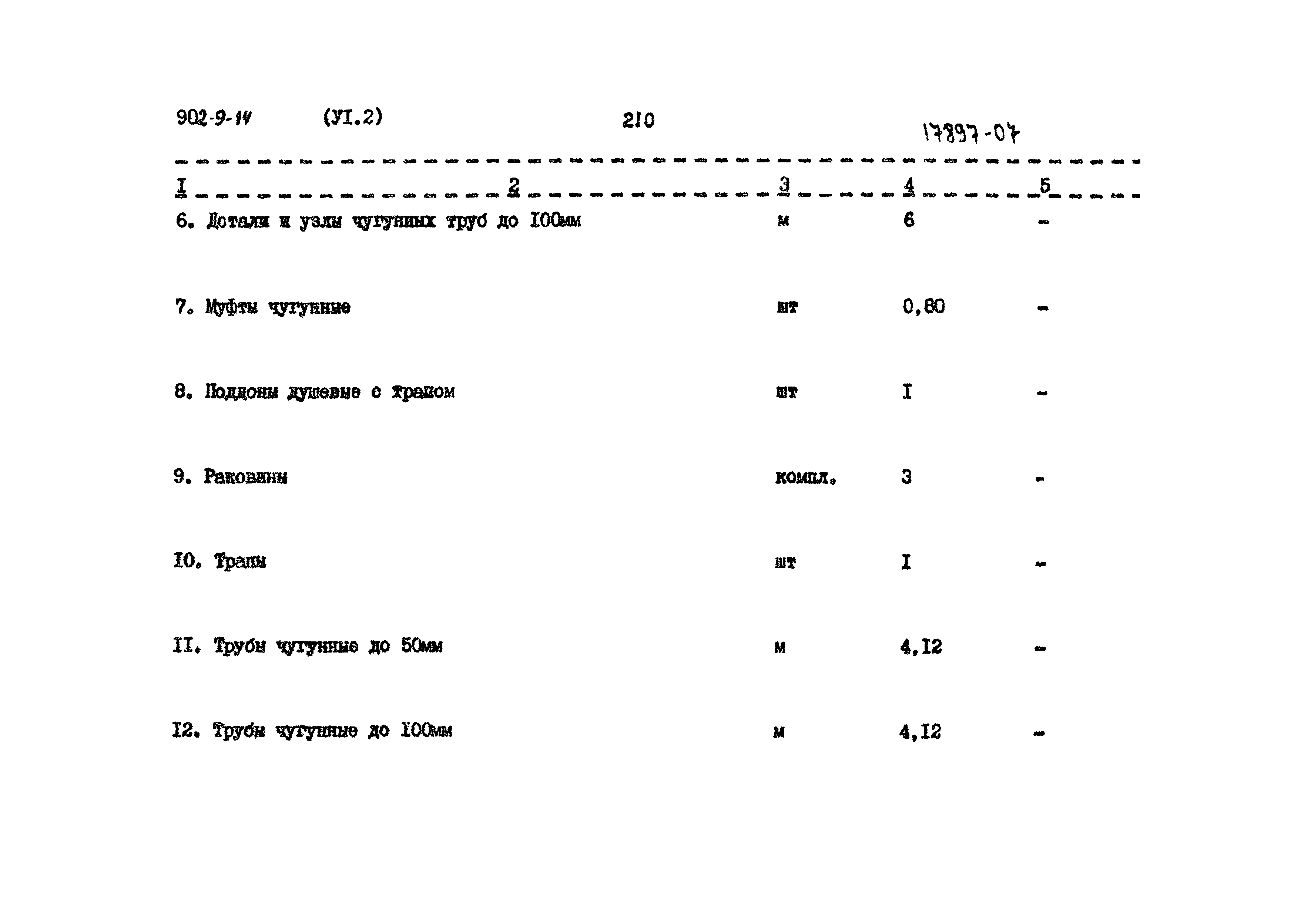 Типовой проект 902-9-14