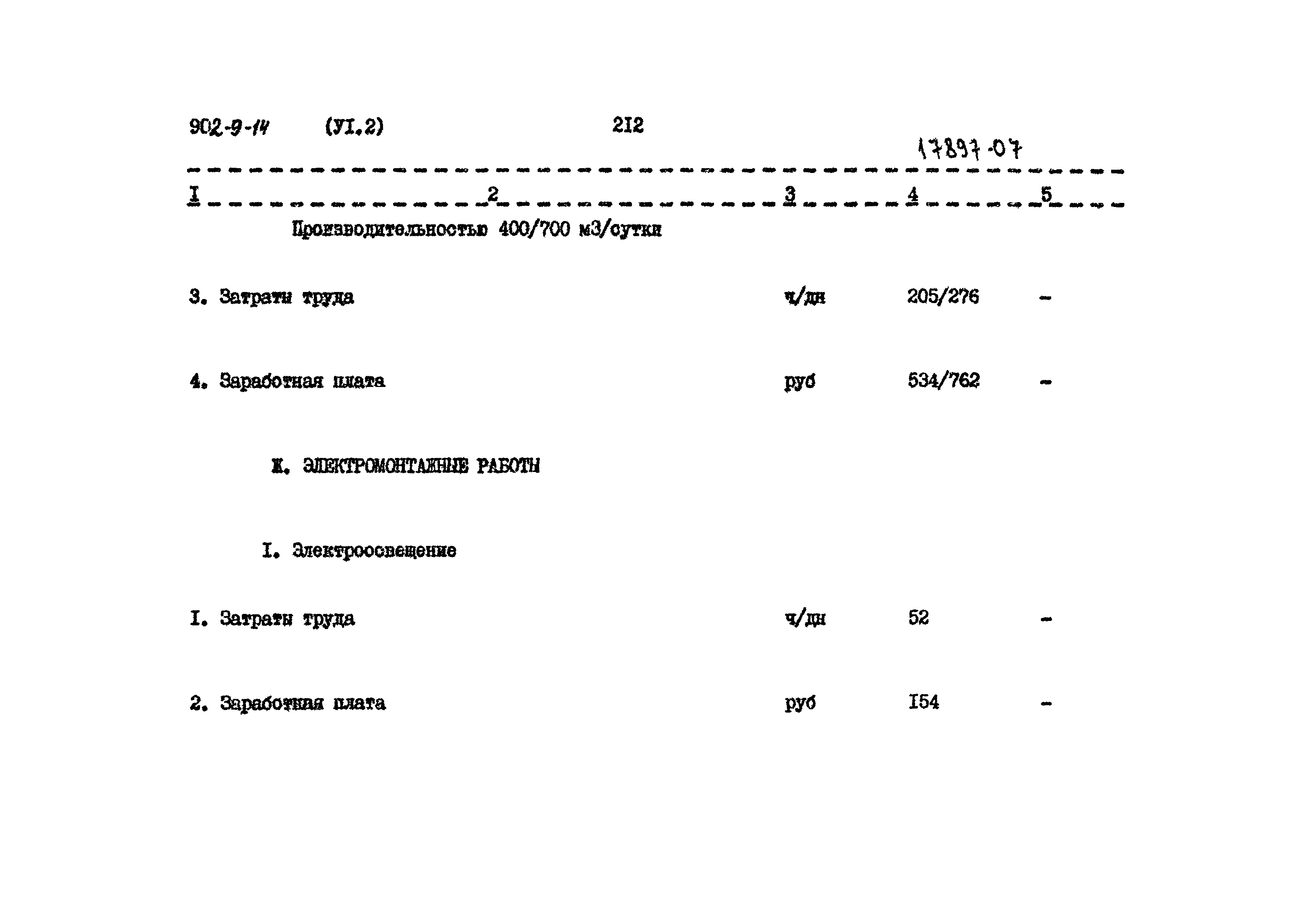Типовой проект 902-9-14