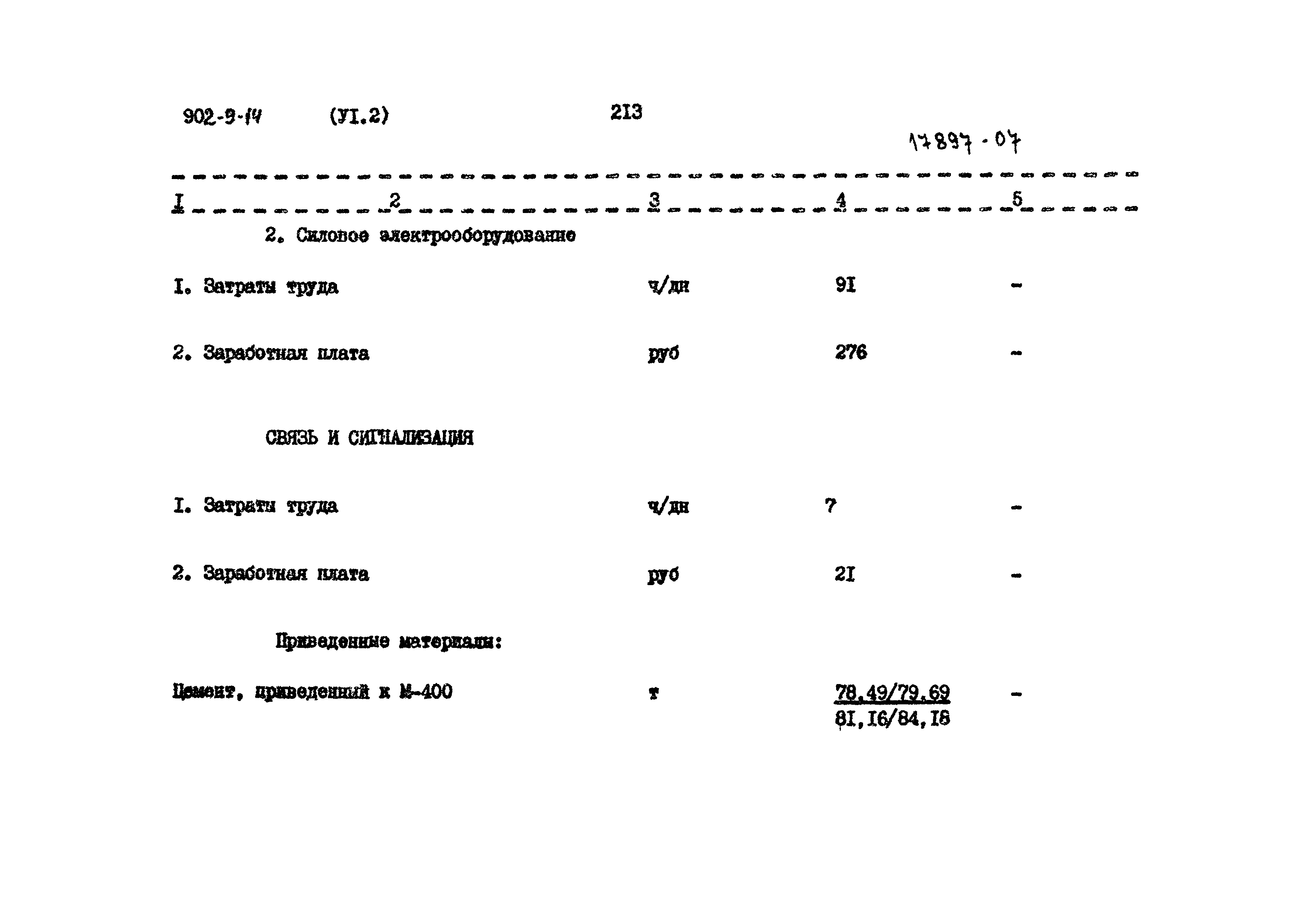 Типовой проект 902-9-14