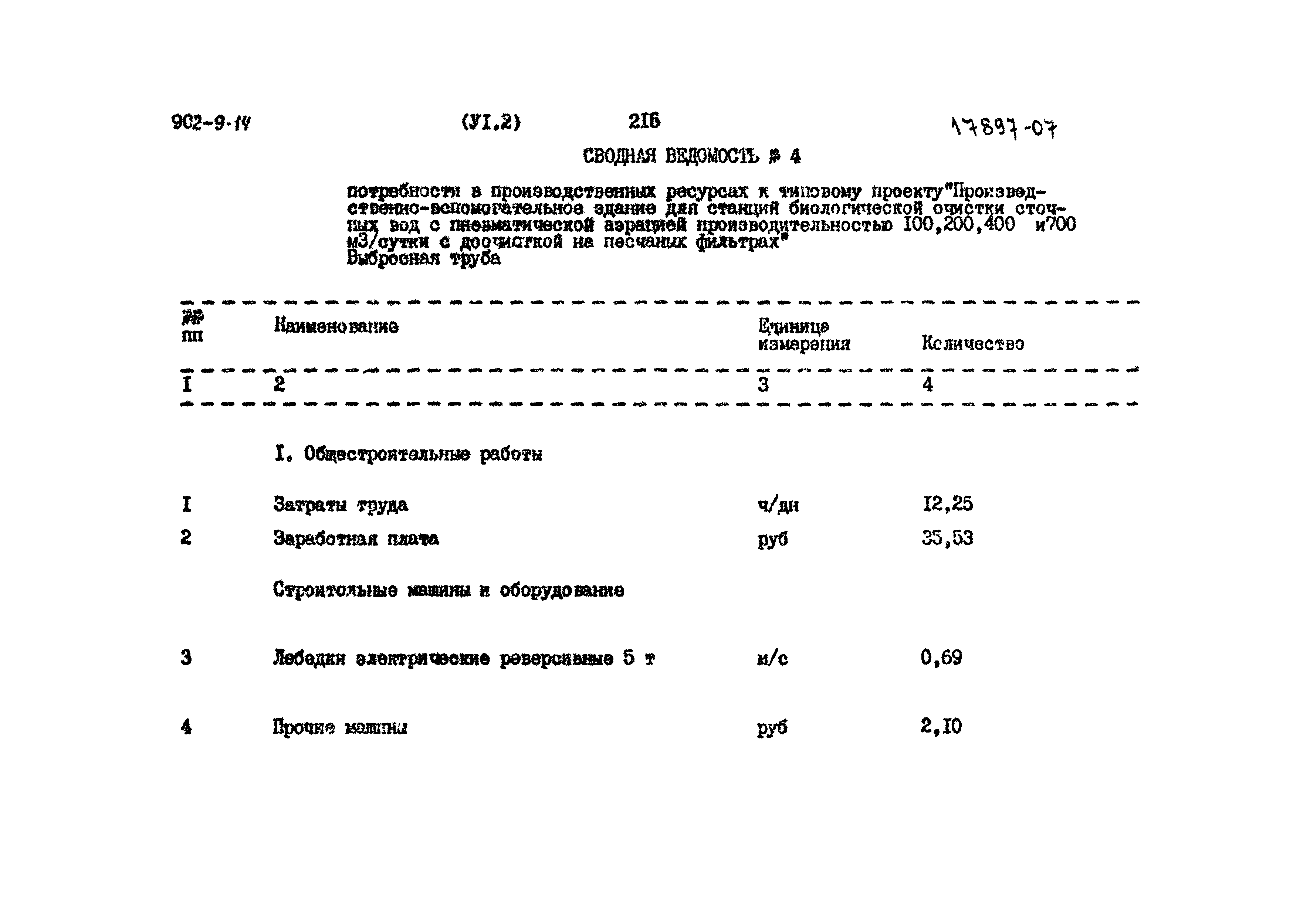 Типовой проект 902-9-14
