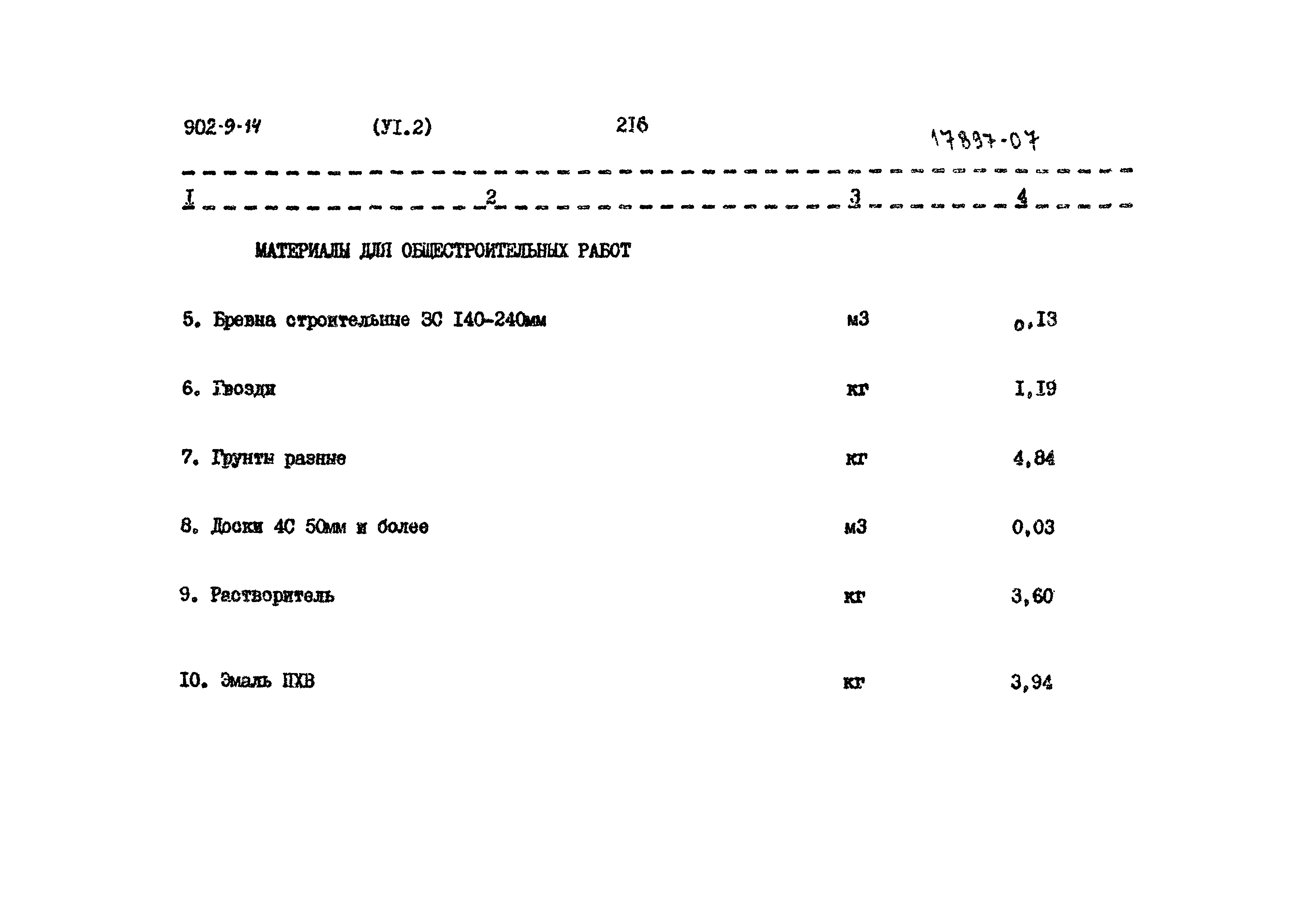 Типовой проект 902-9-14