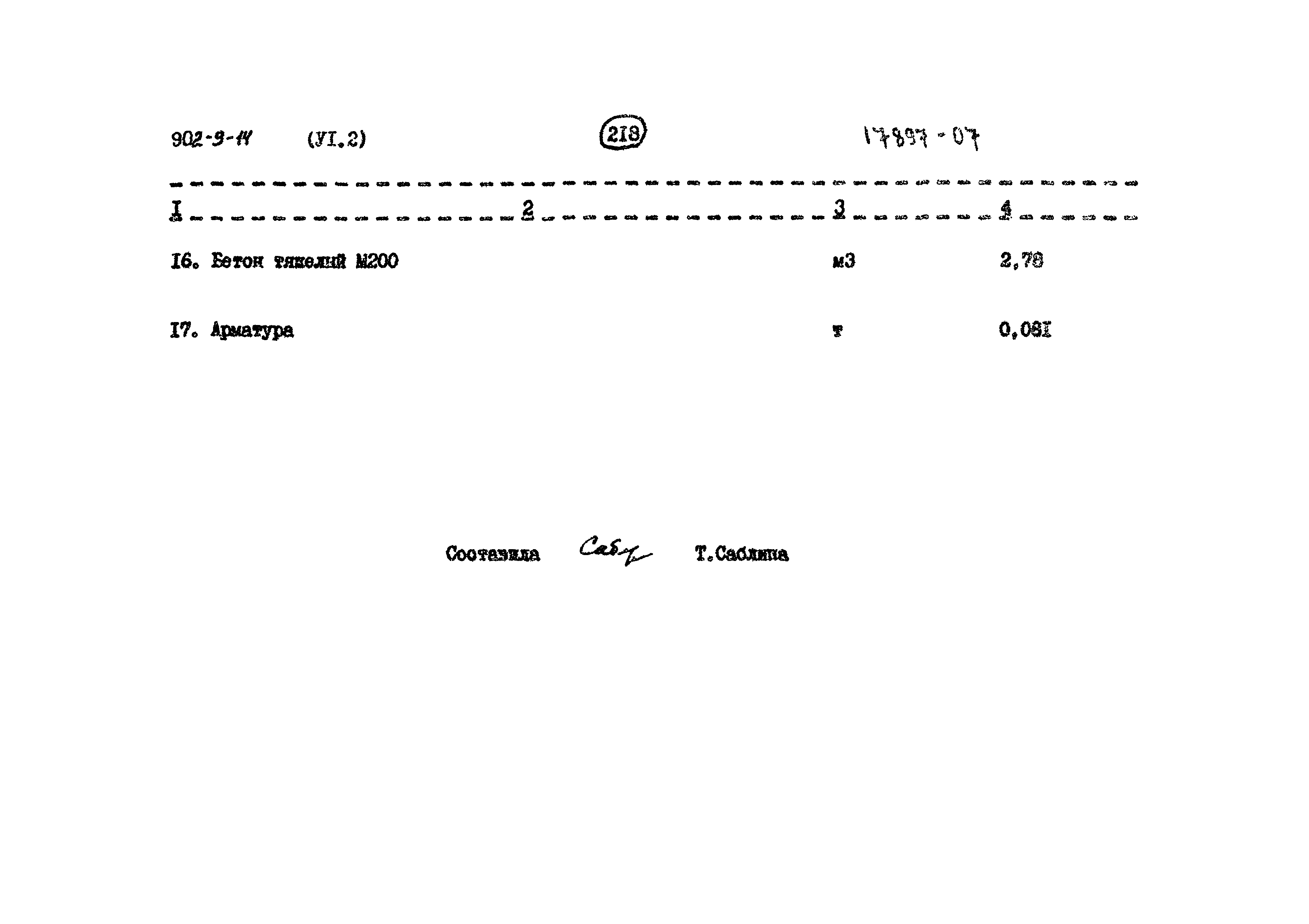 Типовой проект 902-9-14