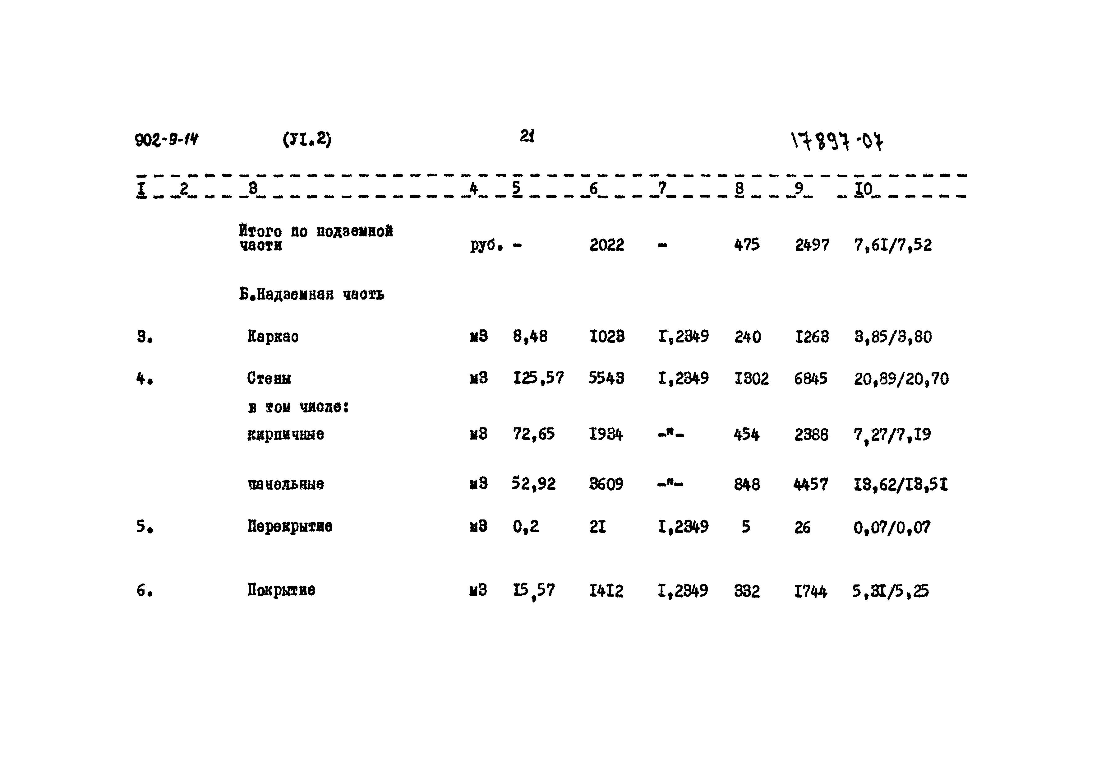 Типовой проект 902-9-14