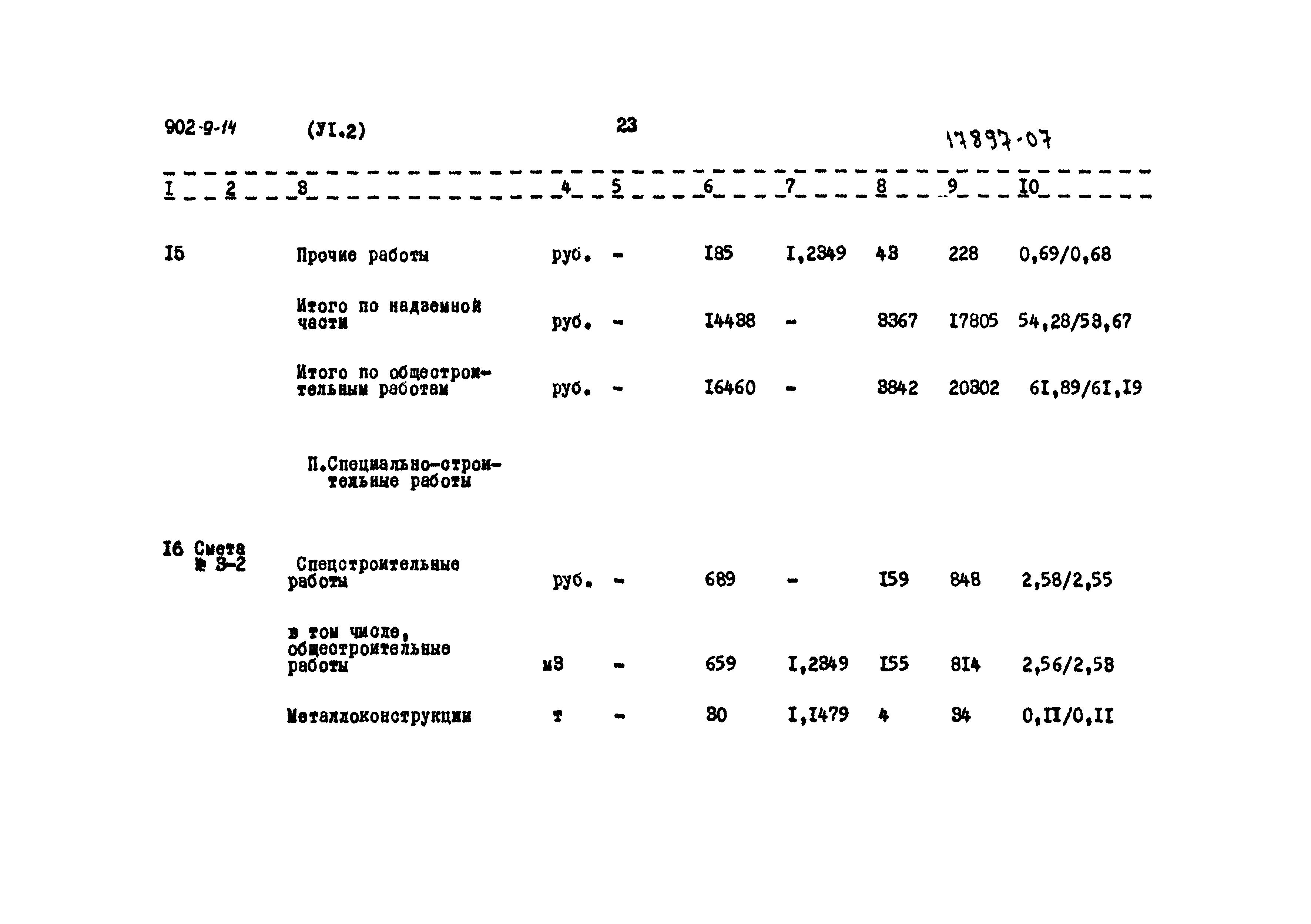 Типовой проект 902-9-14