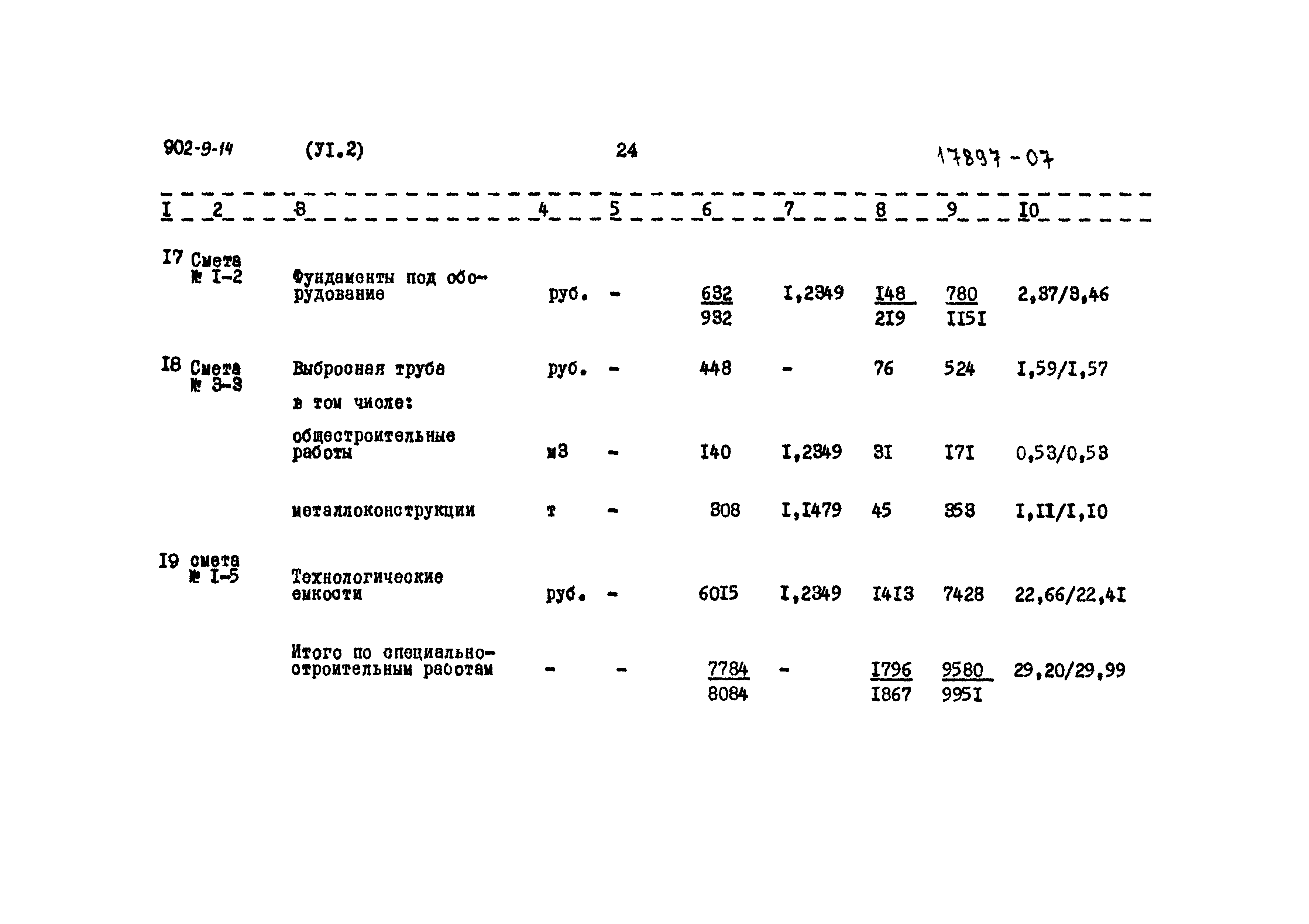 Типовой проект 902-9-14