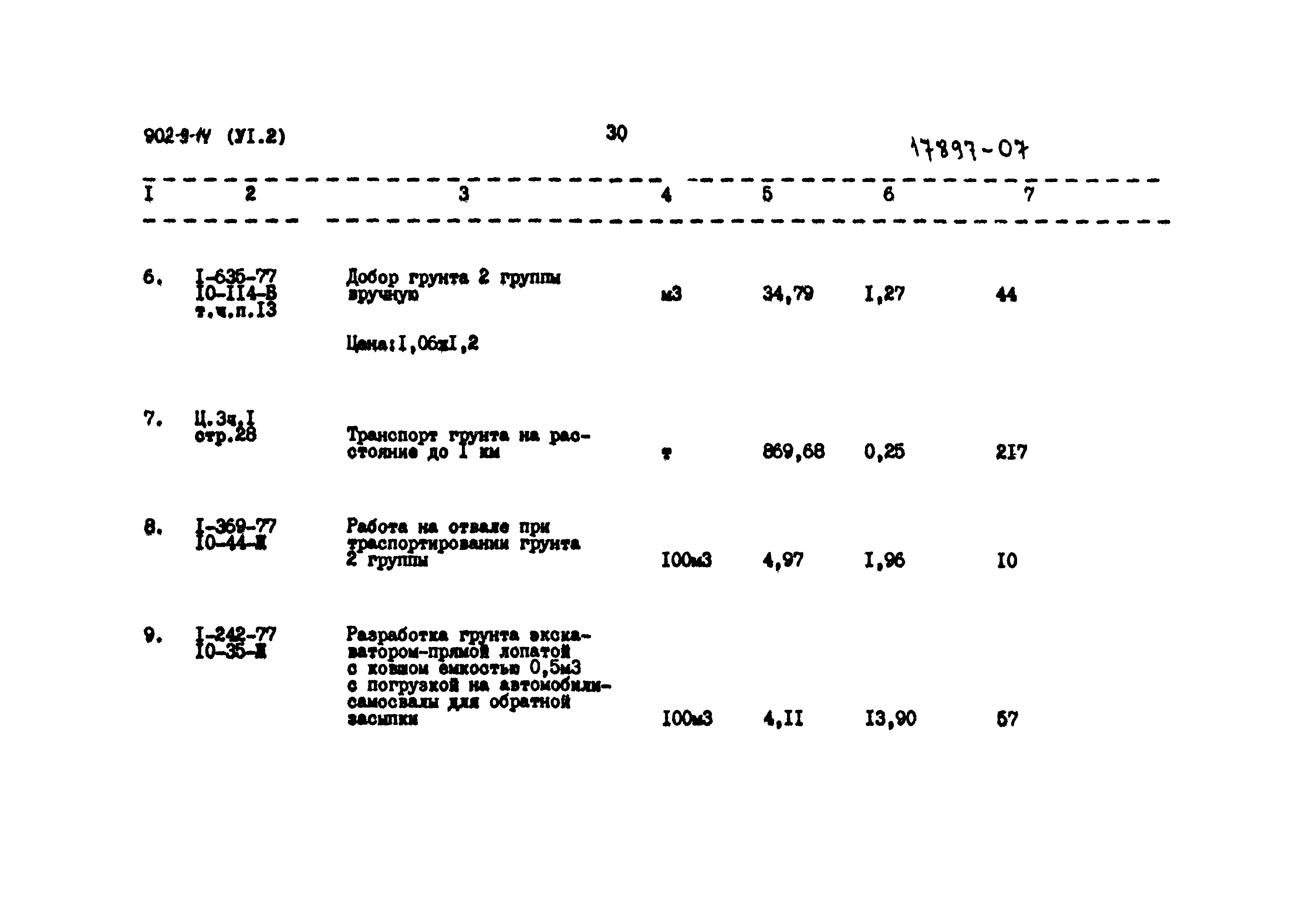 Типовой проект 902-9-14