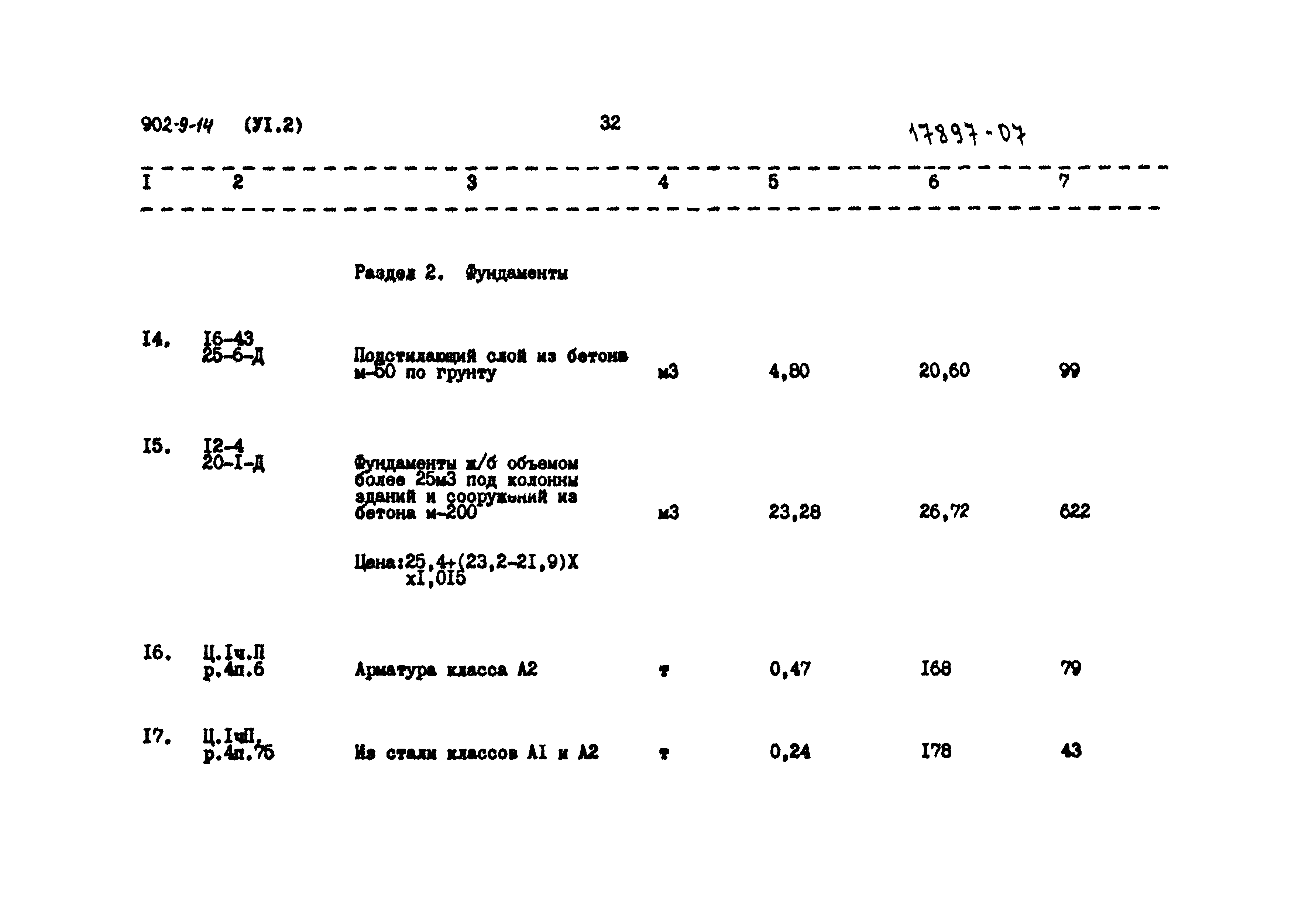 Типовой проект 902-9-14