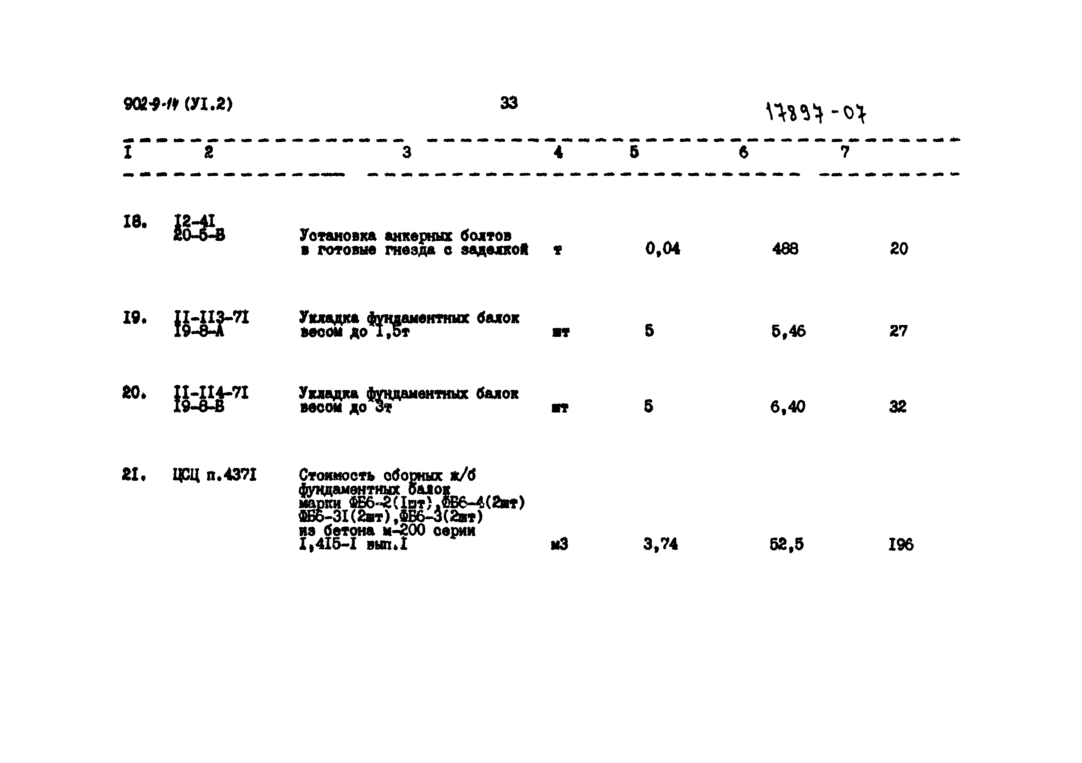 Типовой проект 902-9-14