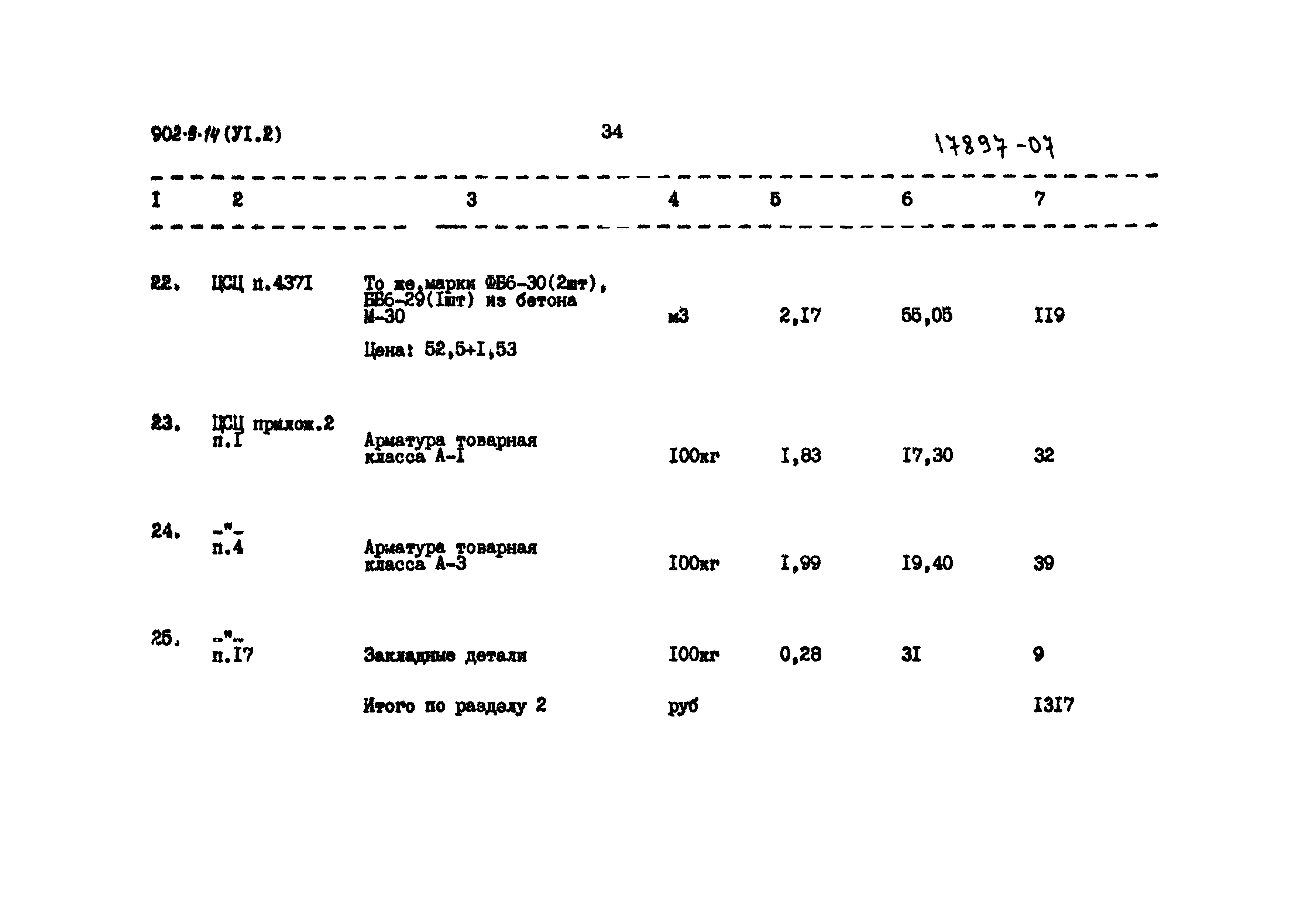 Типовой проект 902-9-14