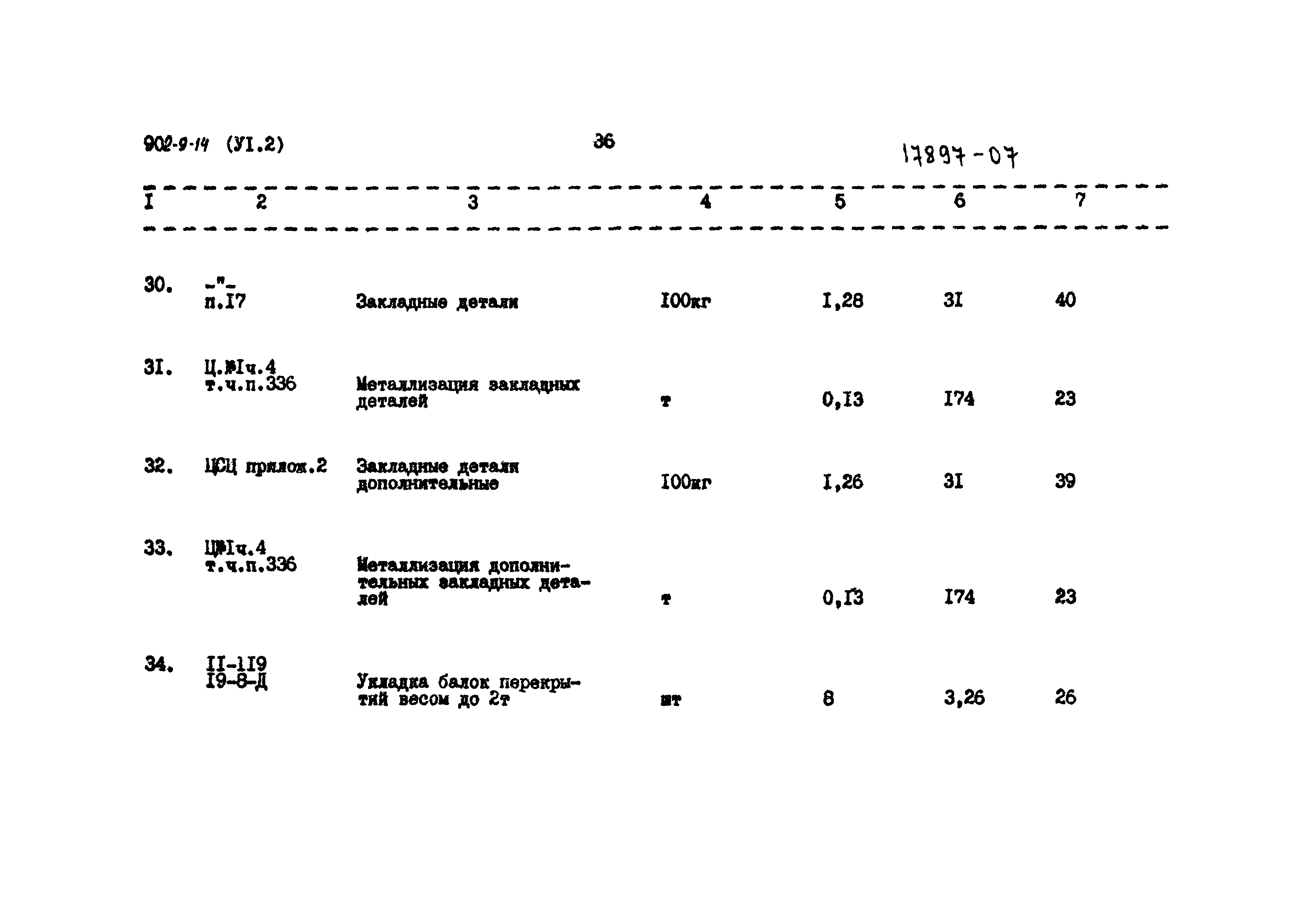 Типовой проект 902-9-14