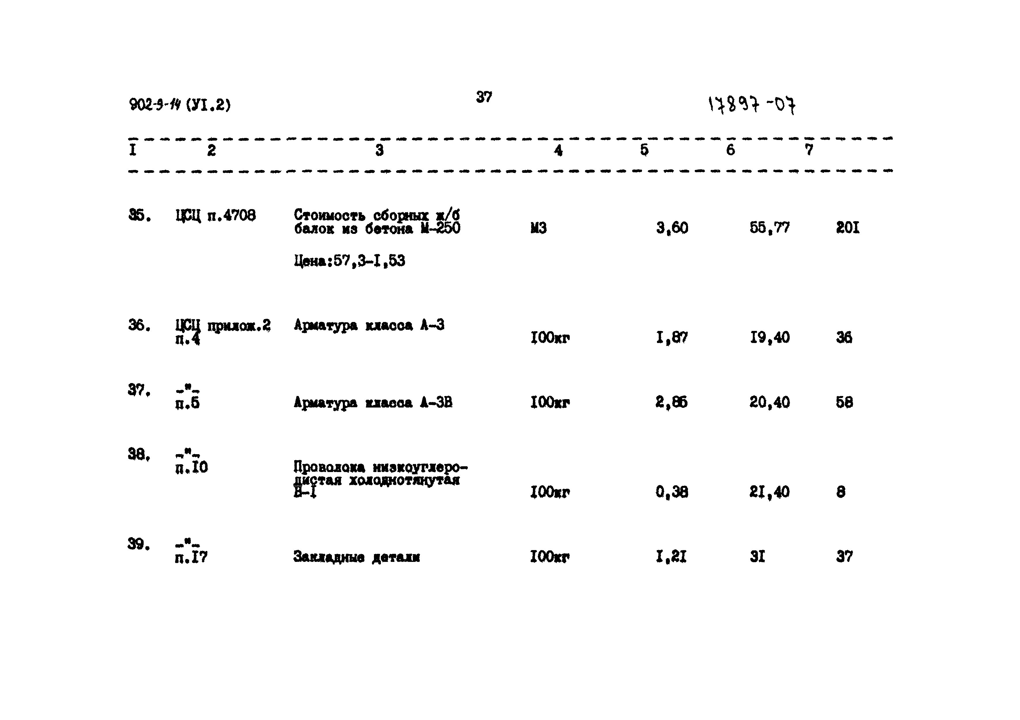Типовой проект 902-9-14