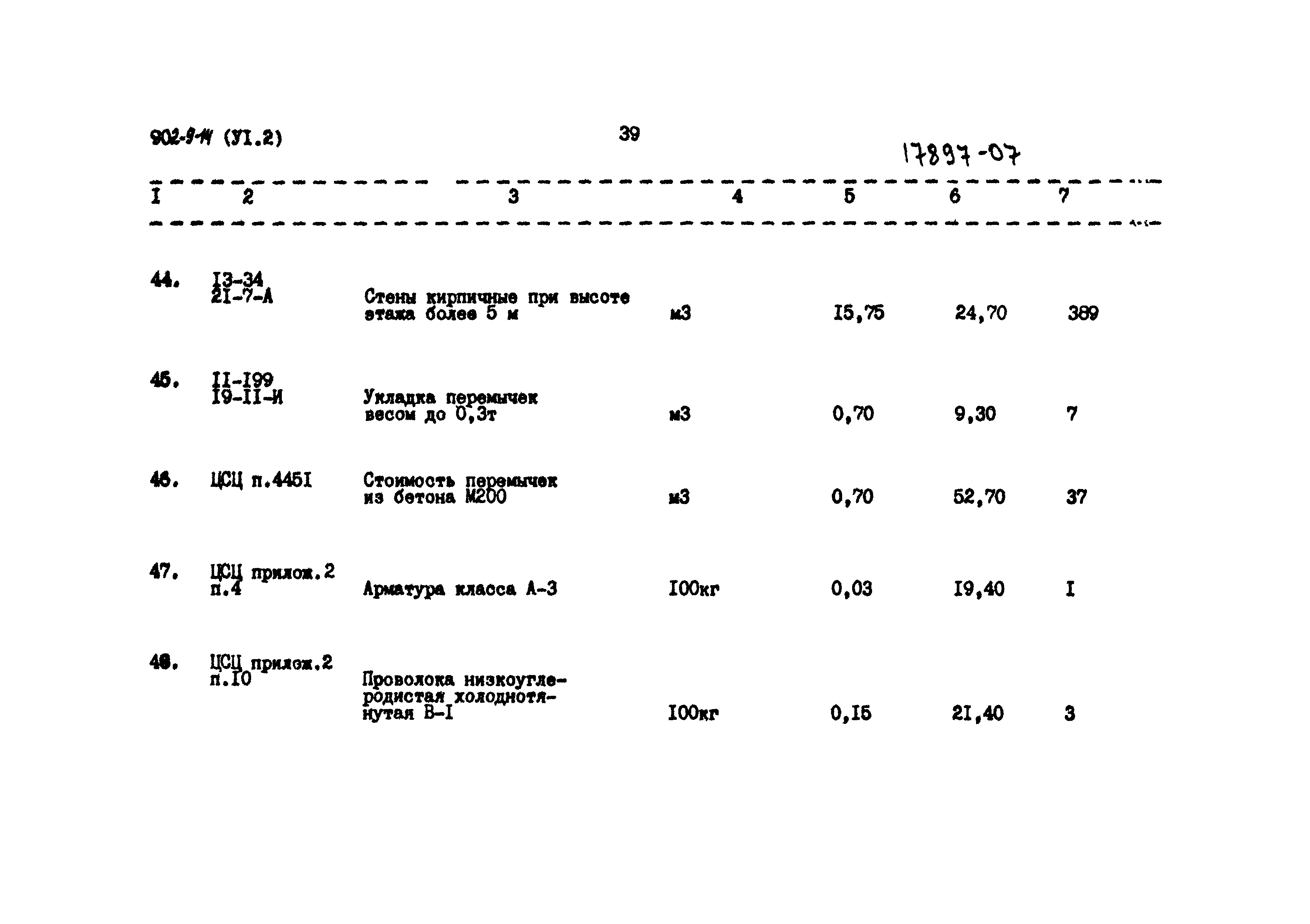 Типовой проект 902-9-14