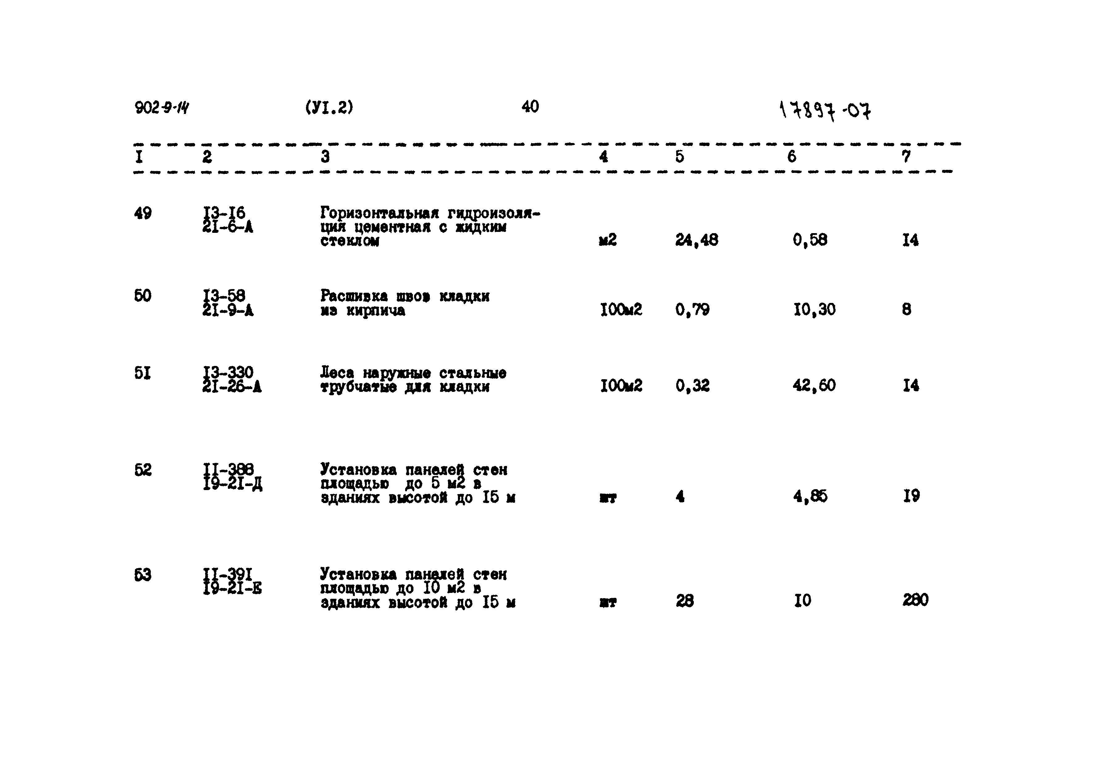 Типовой проект 902-9-14
